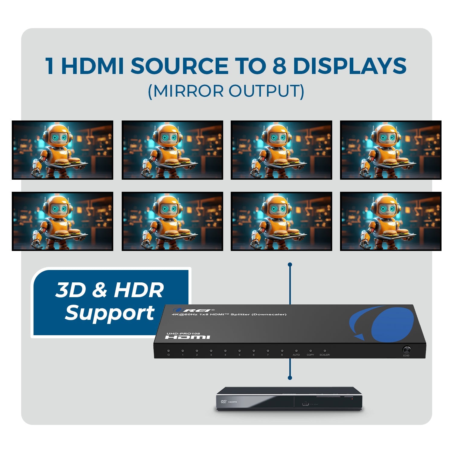 4K@60Hz 1x8 HDMI Splitter (Downscaler) UHD-PRO108