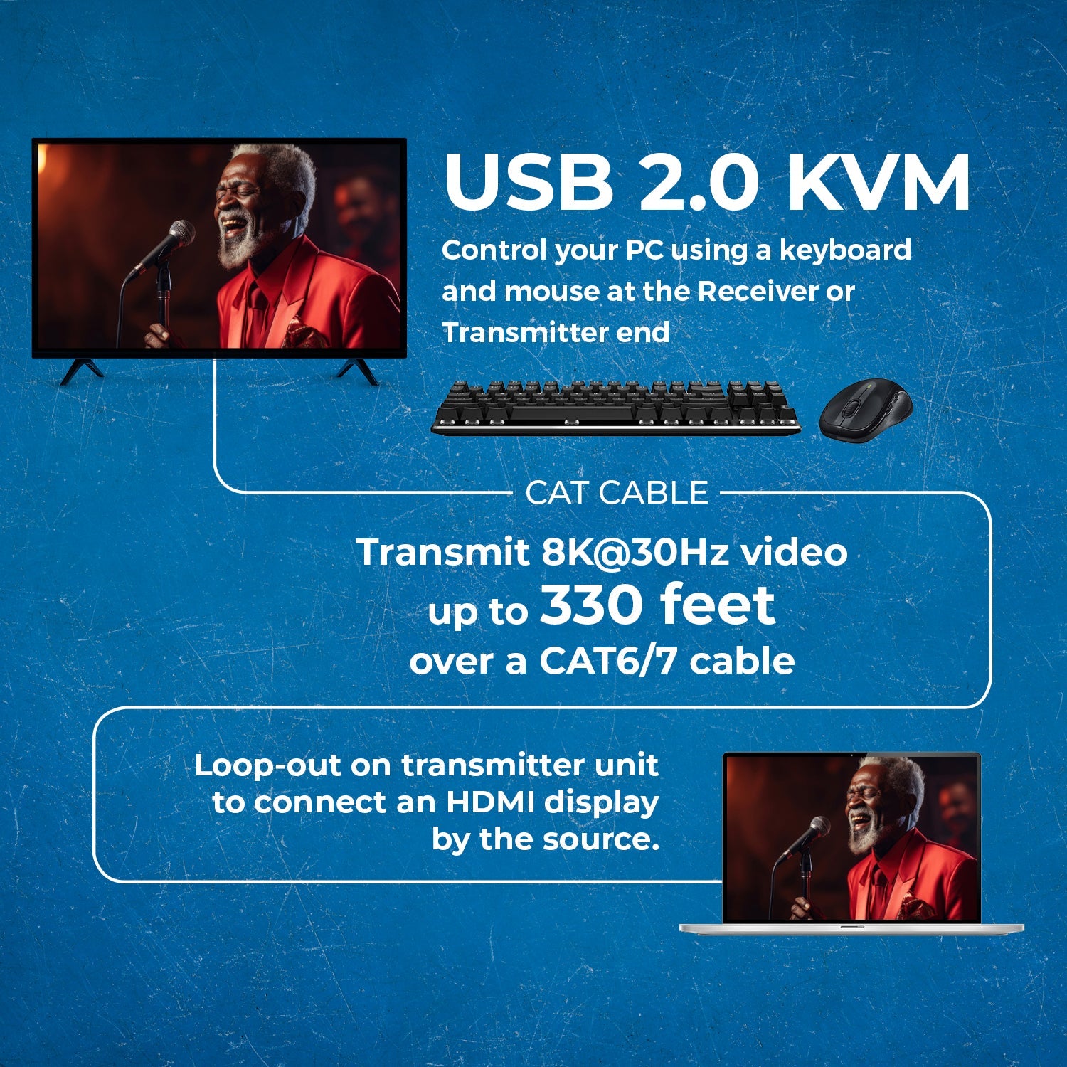 8K HDBaseT 3.0 HDMI™ Extender (Loop, USB, eARC, LAN) - 330ft (cat6) (BK-EXB330EAU-K)