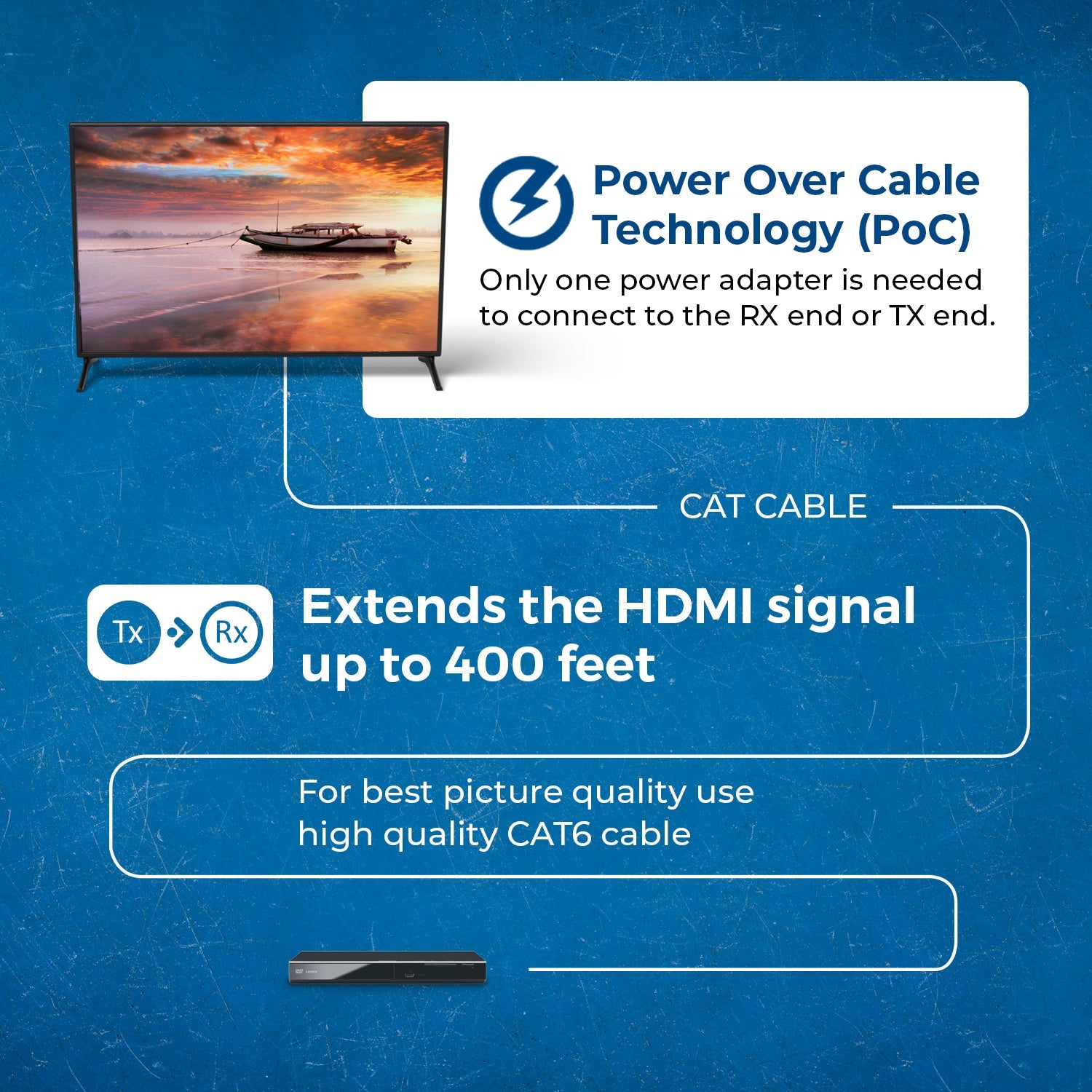 4K HDBaseT HDMI™ Extender (Loop) - 400ft (cat6) (UHD-EXB400R-K)