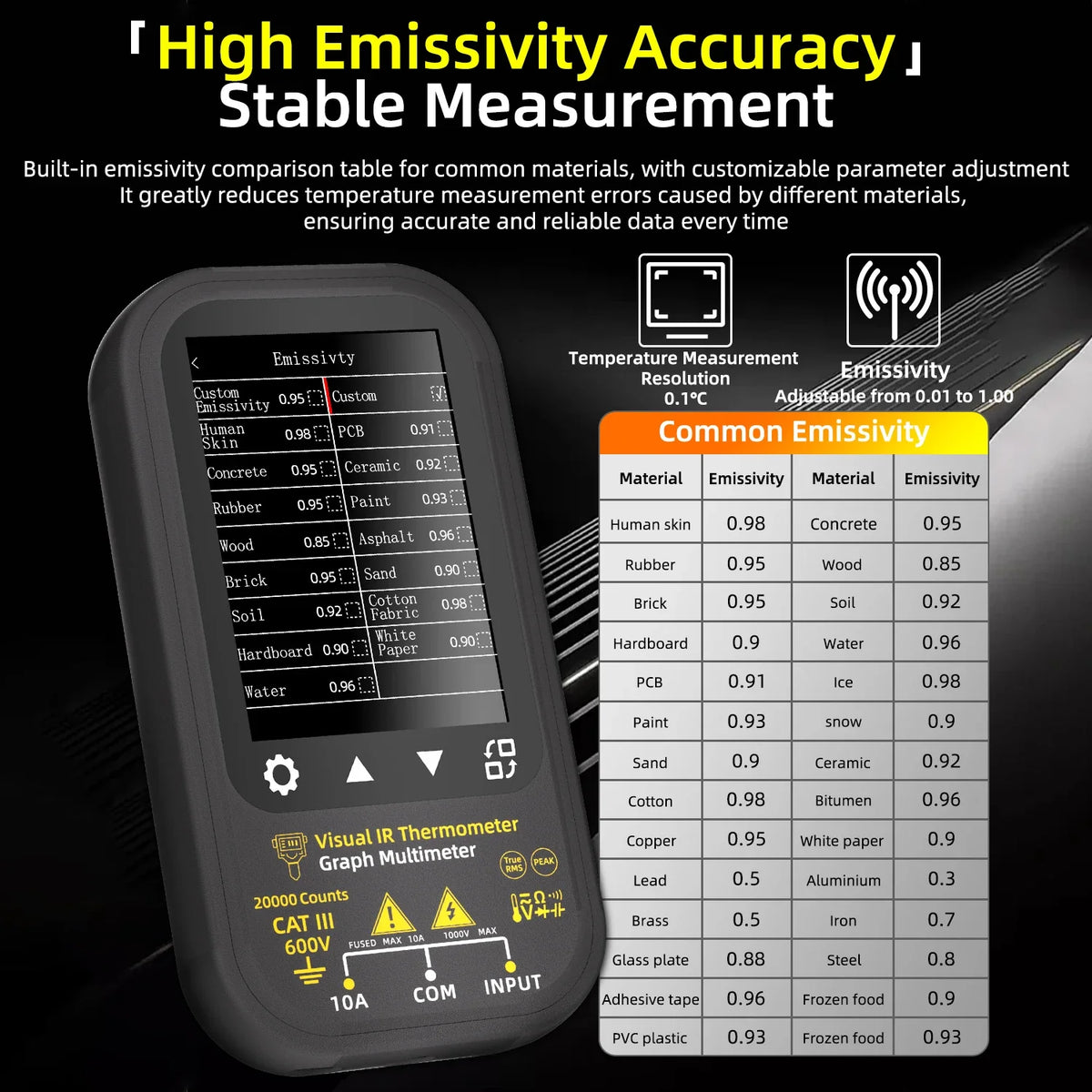 BSIDE SH6 Thermal Imager Digital Multimeter