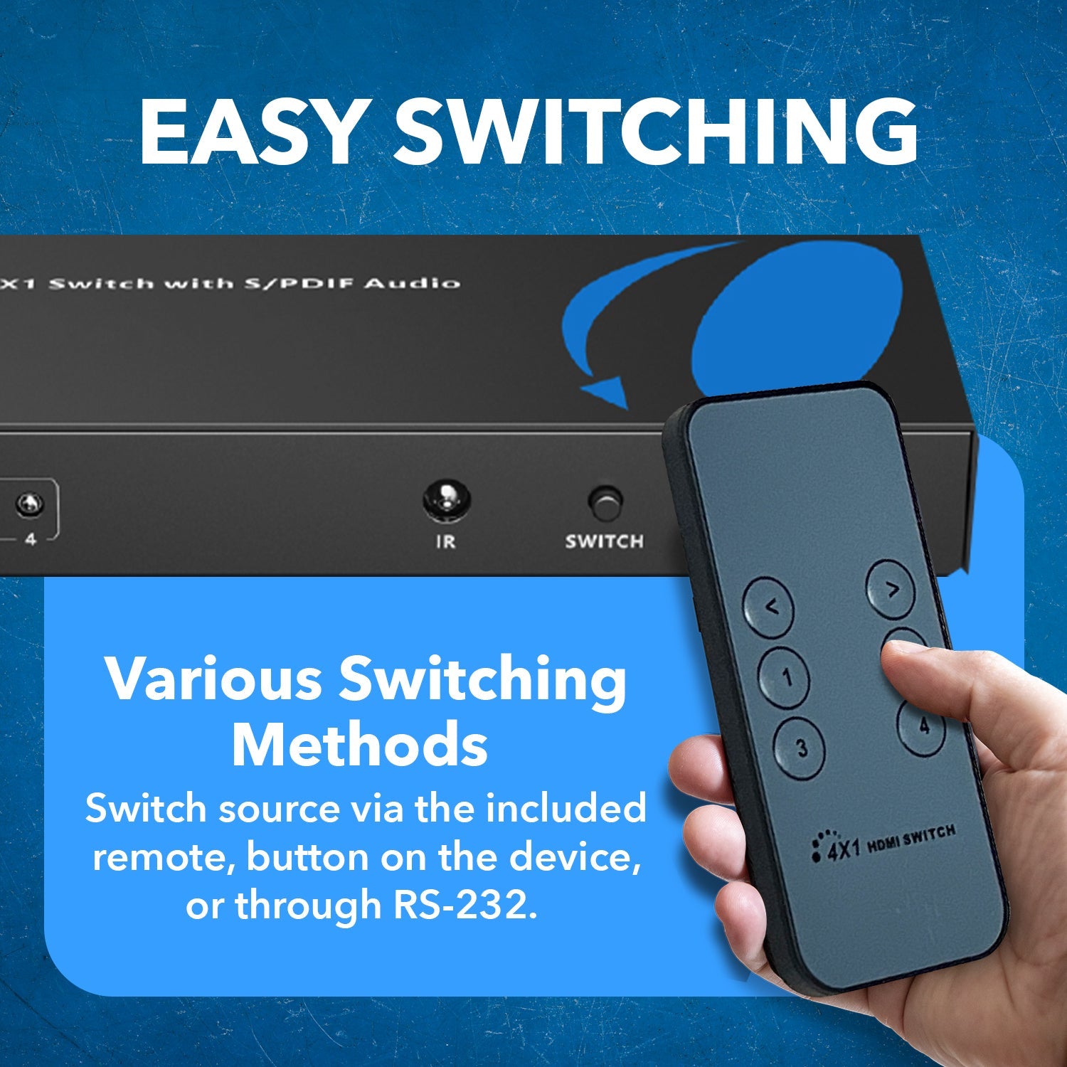 8K 4-port HDMI™ Switch (Audio Extract)-BK-401A