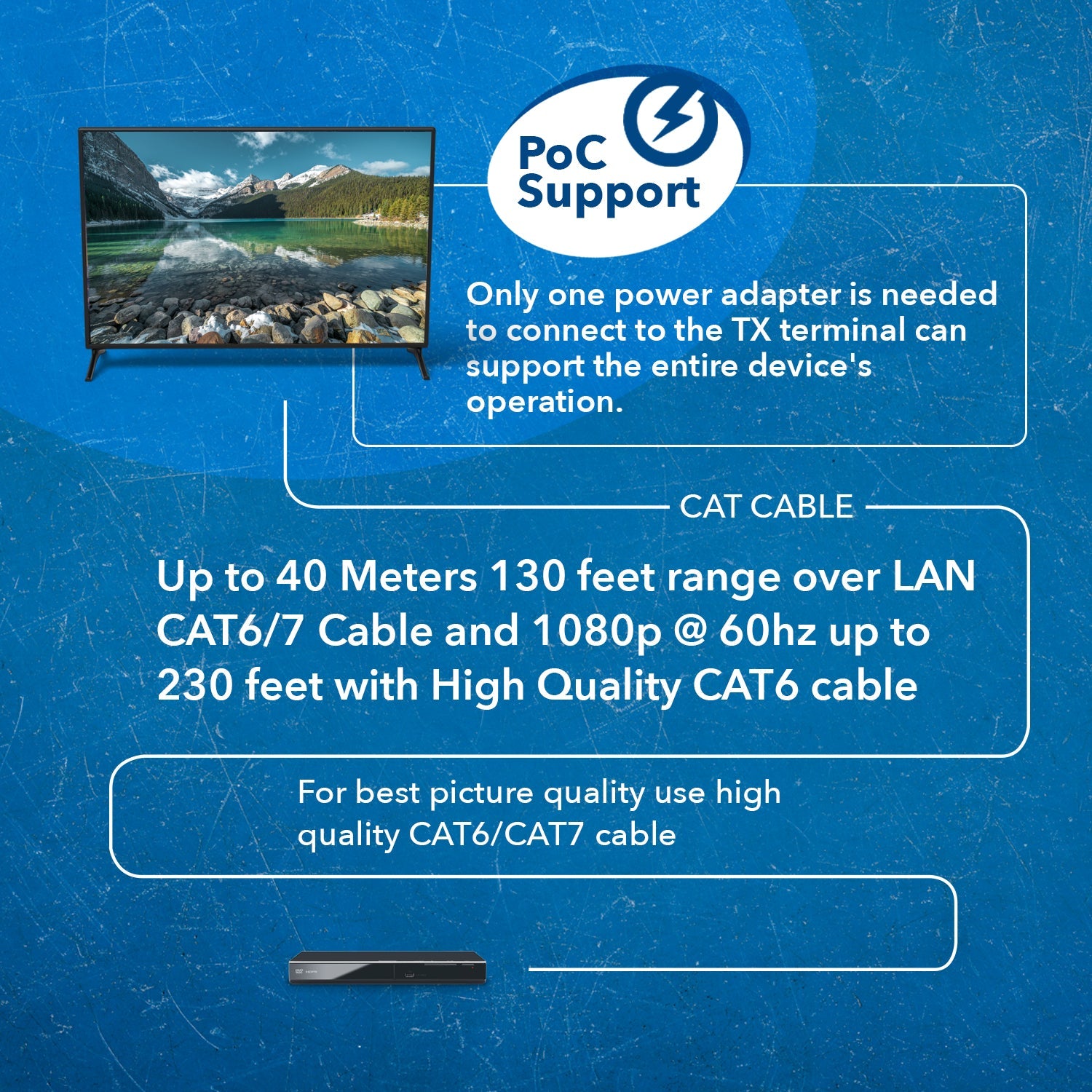 4K HDBaseT HDMI™ Extender (Loop) - 230ft (cat6)-EX-230UHD