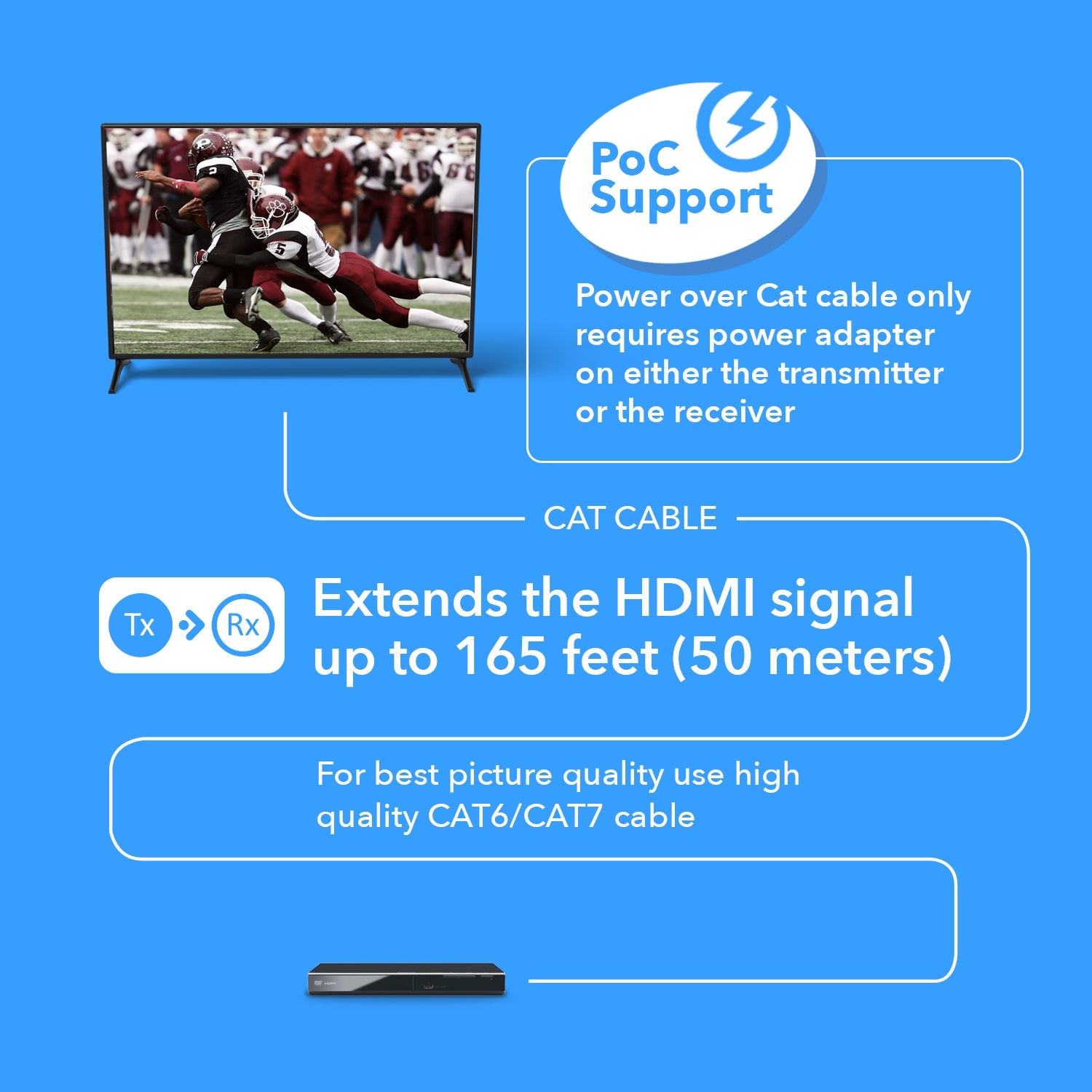 4K@60hz HDMI™ Extender (Loop, IR) - 165ft (cat6) (UHD-EX165H-K)