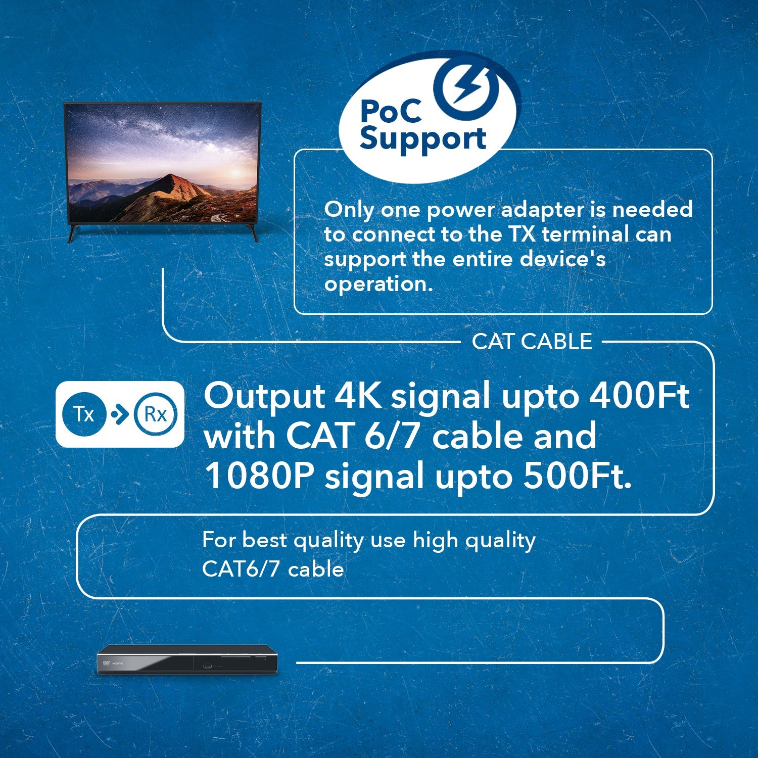 4K HDBaseT 1x4 HDMI™ Extender Splitter (Loop) - 400ft (cat6) - UHD14-EXB400-K