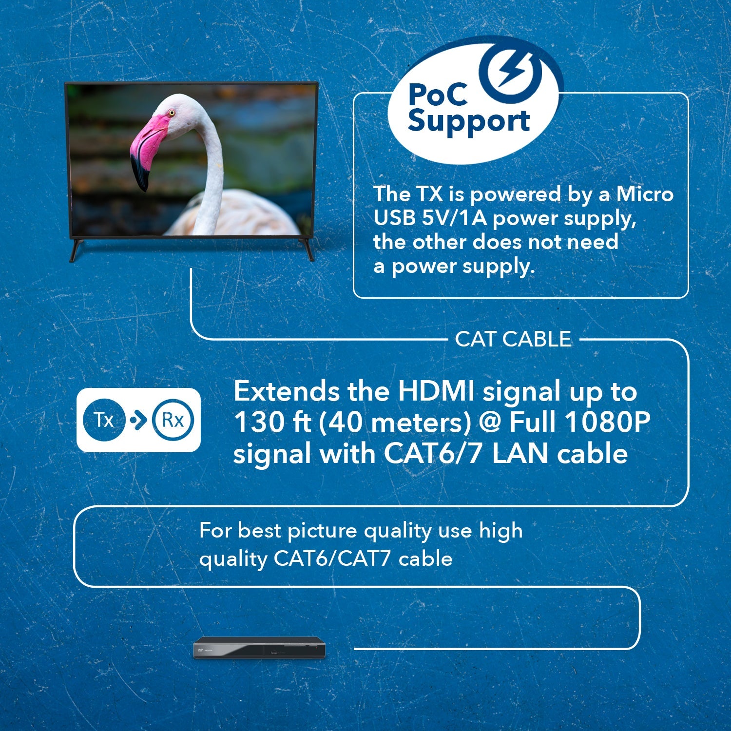 1080p HDMI™ Extender - 130ft (cat6)-EX-130C