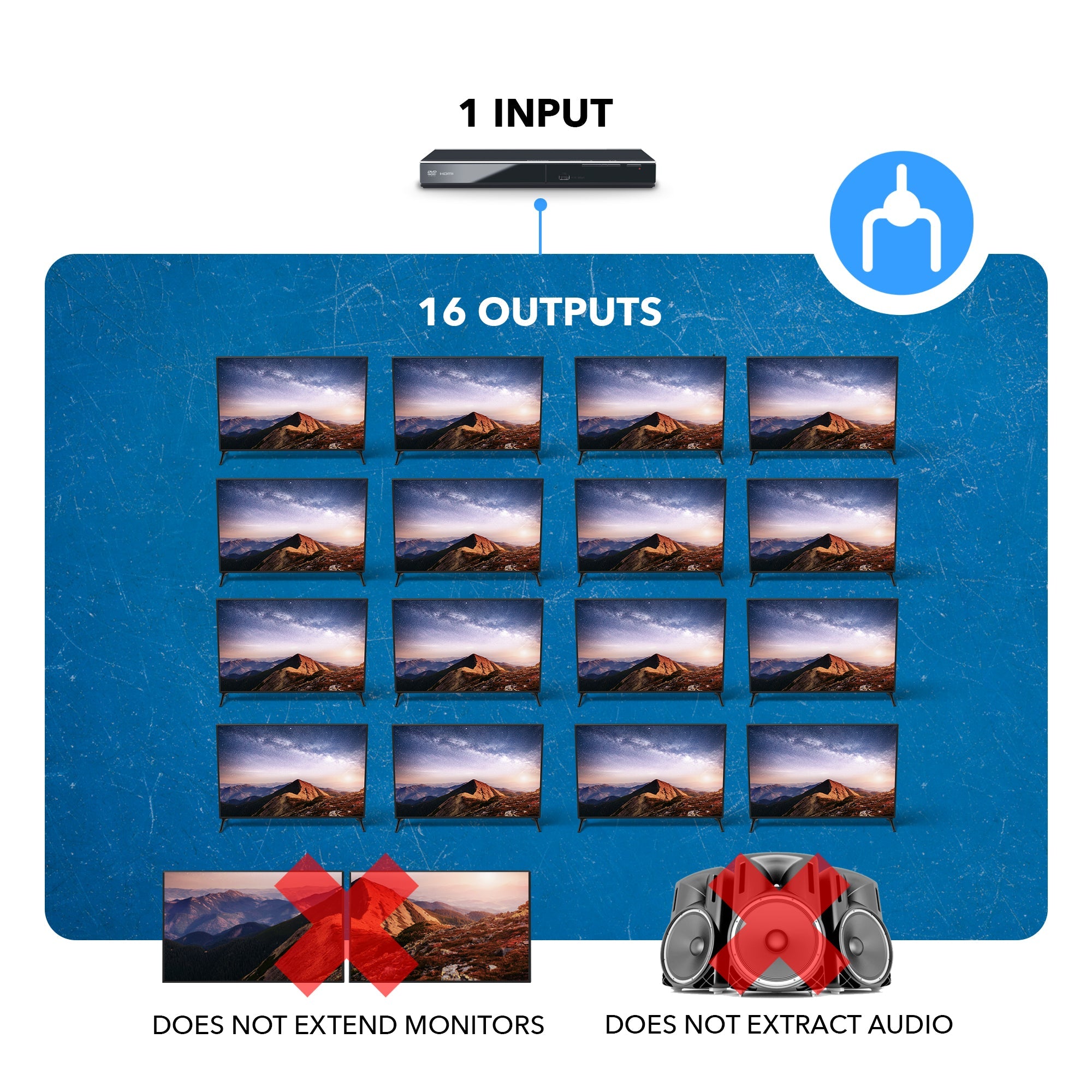 1080p 1x16 HDMI™ Splitter-HD-1016
