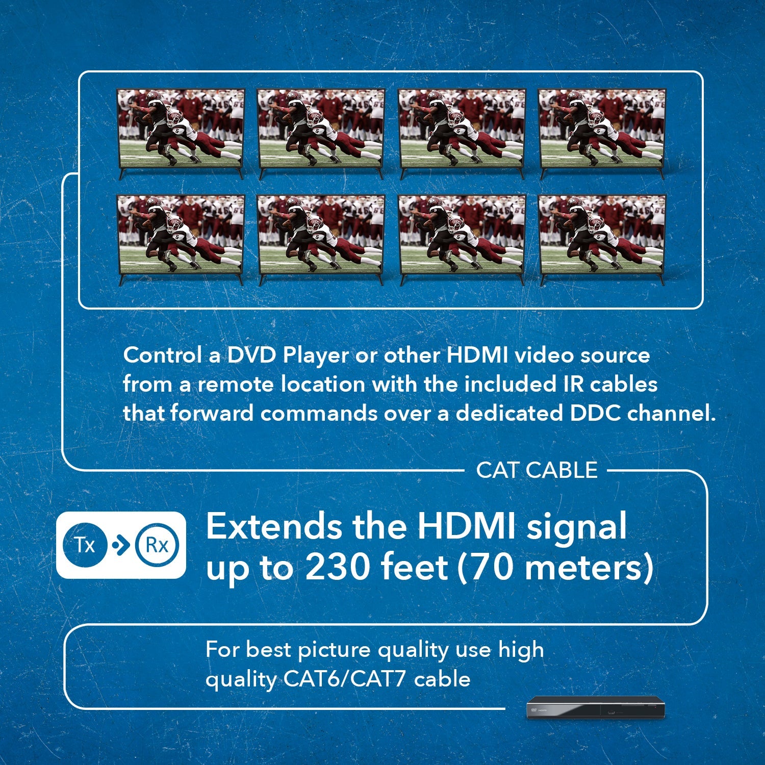 4K@60hz 1x8 HDMI™ Extender Splitter (Loop) - 230ft (cat6)-UHD18-IPC230-K