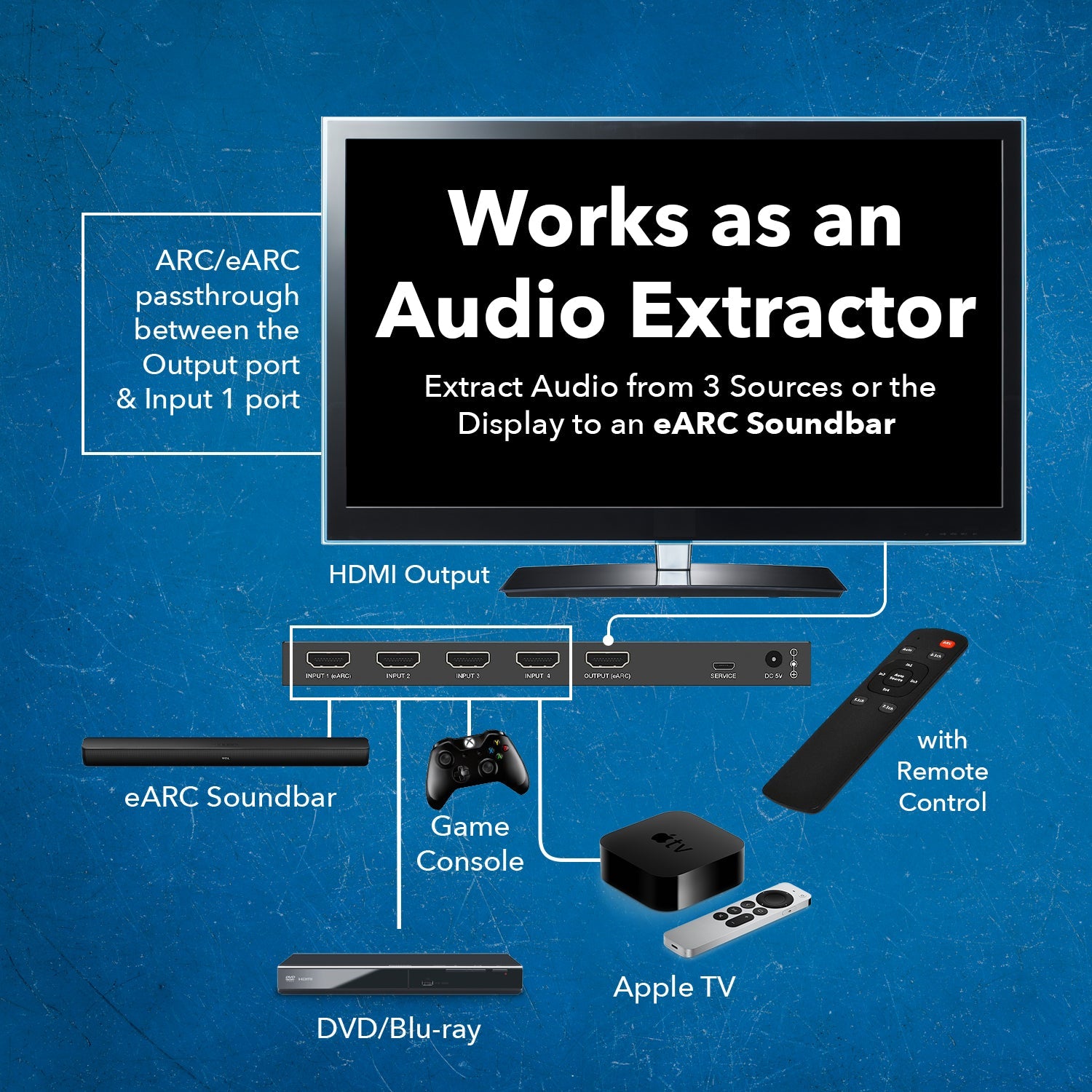 4K@60hz 4-port HDMI™ Switch (w/ eARC Output)-HDA-934