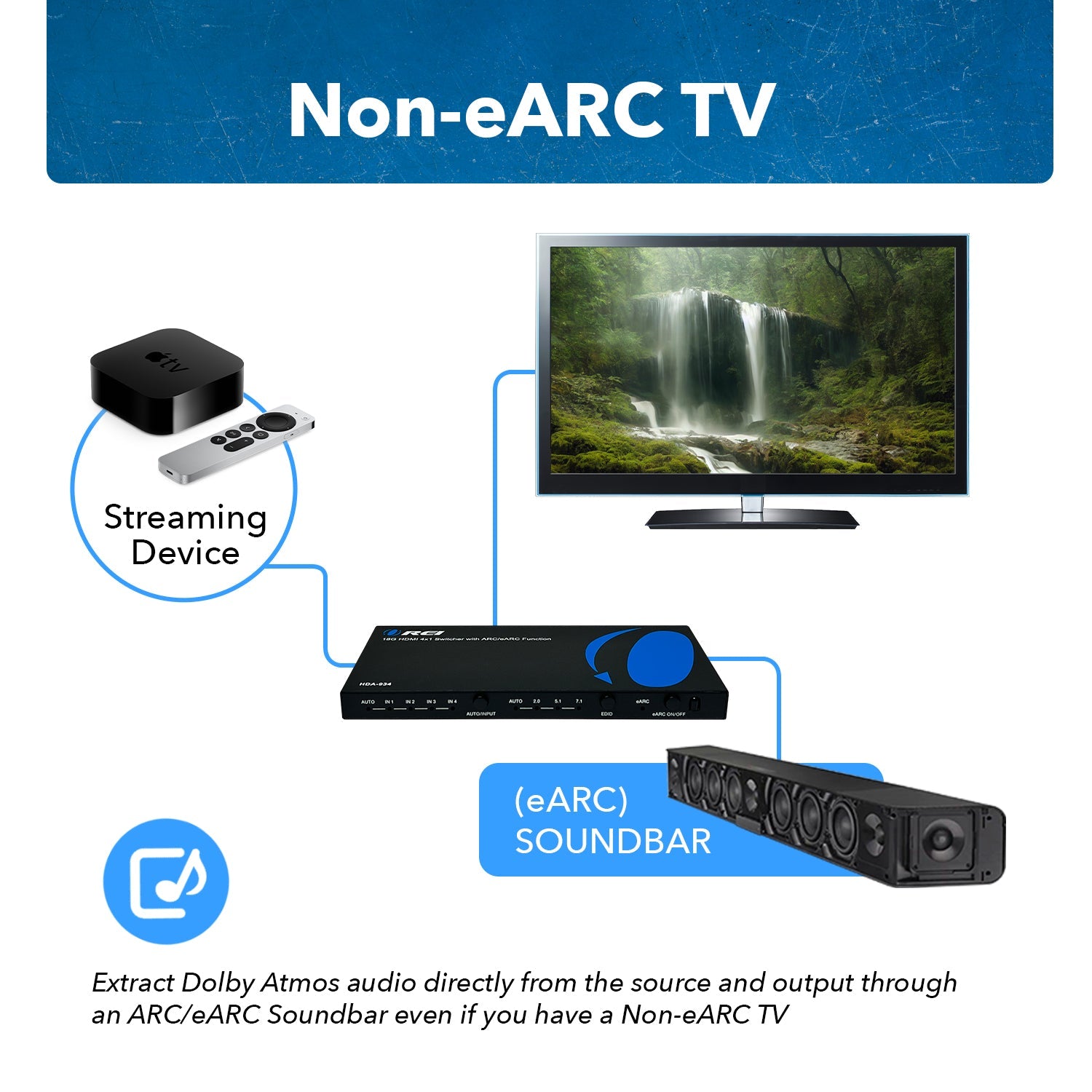4K@60hz 4-port HDMI™ Switch (w/ eARC Output)-HDA-934