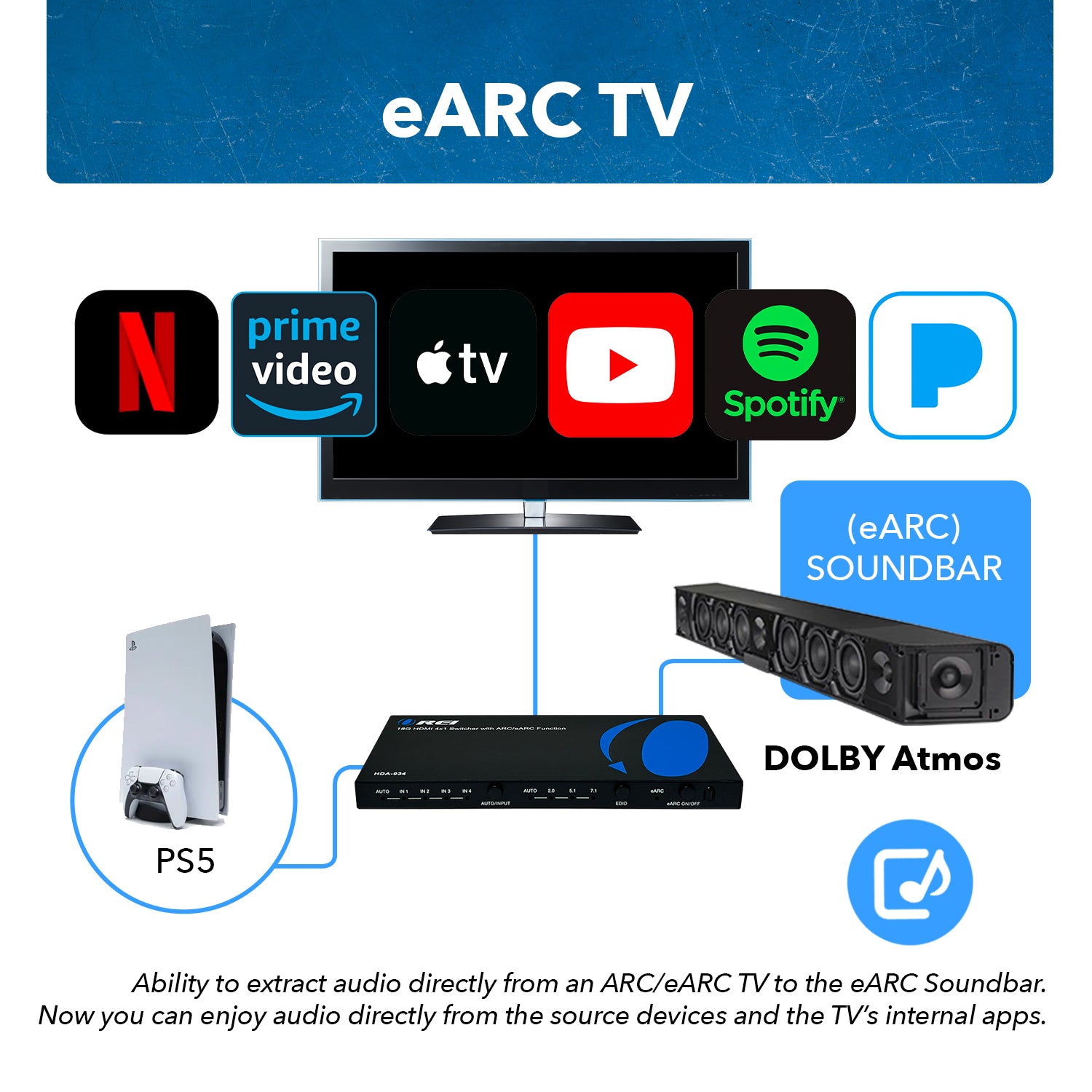 4K@60hz 4-port HDMI™ Switch (w/ eARC Output)-HDA-934