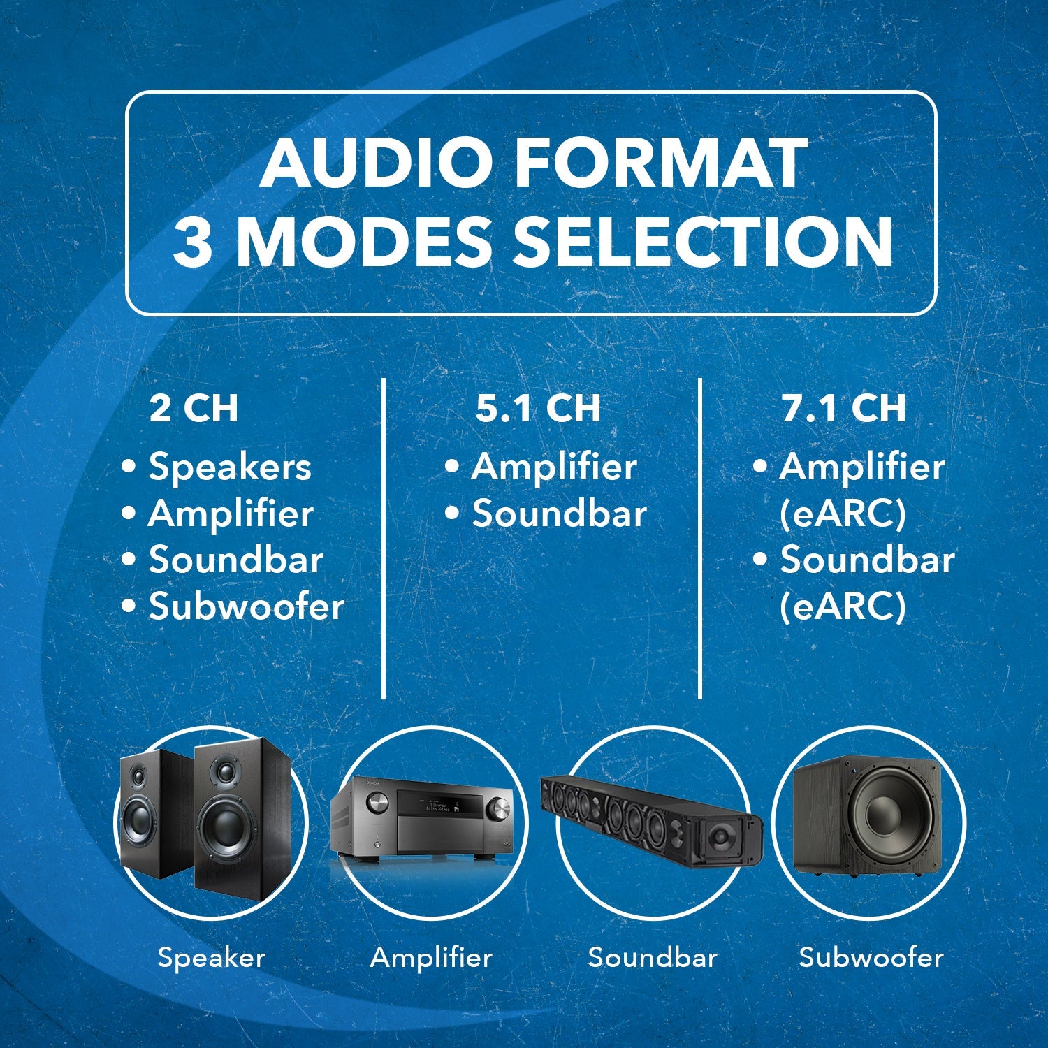 4K@60hz 4-port HDMI™ Switch (w/ eARC Output)-HDA-934