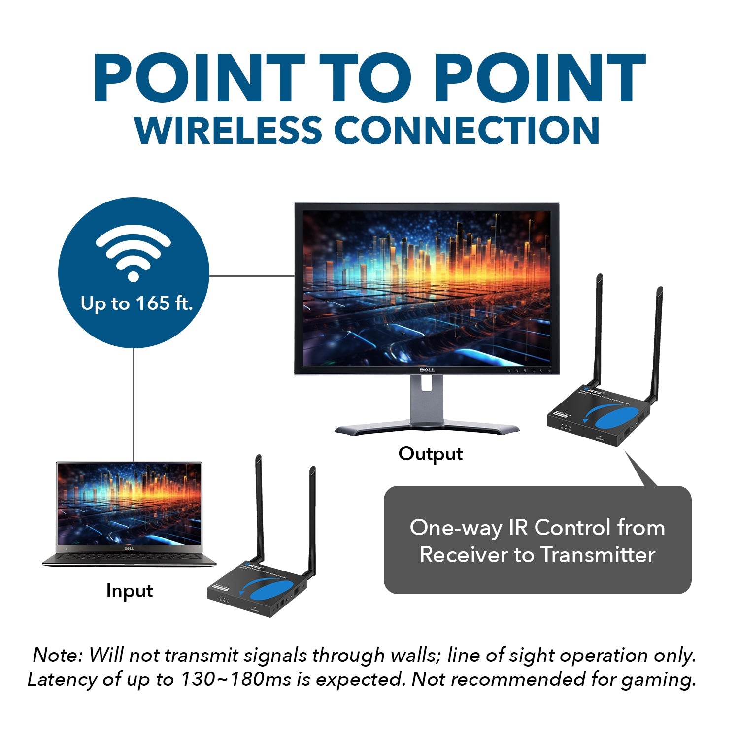 4K@60hz Wireless HDMI™ Extender (Loop, IR) - 165ft (WUHD-165-K)