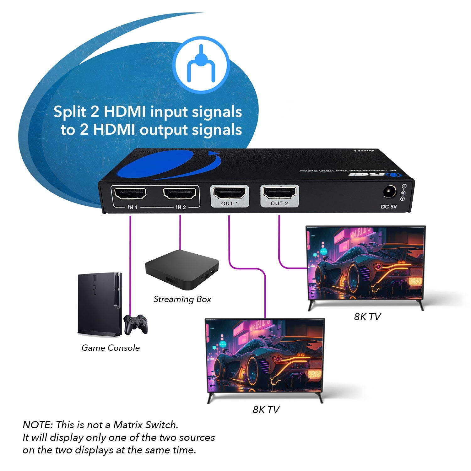 8K Dual Input 2-port HDMI™ Splitter-BK-22