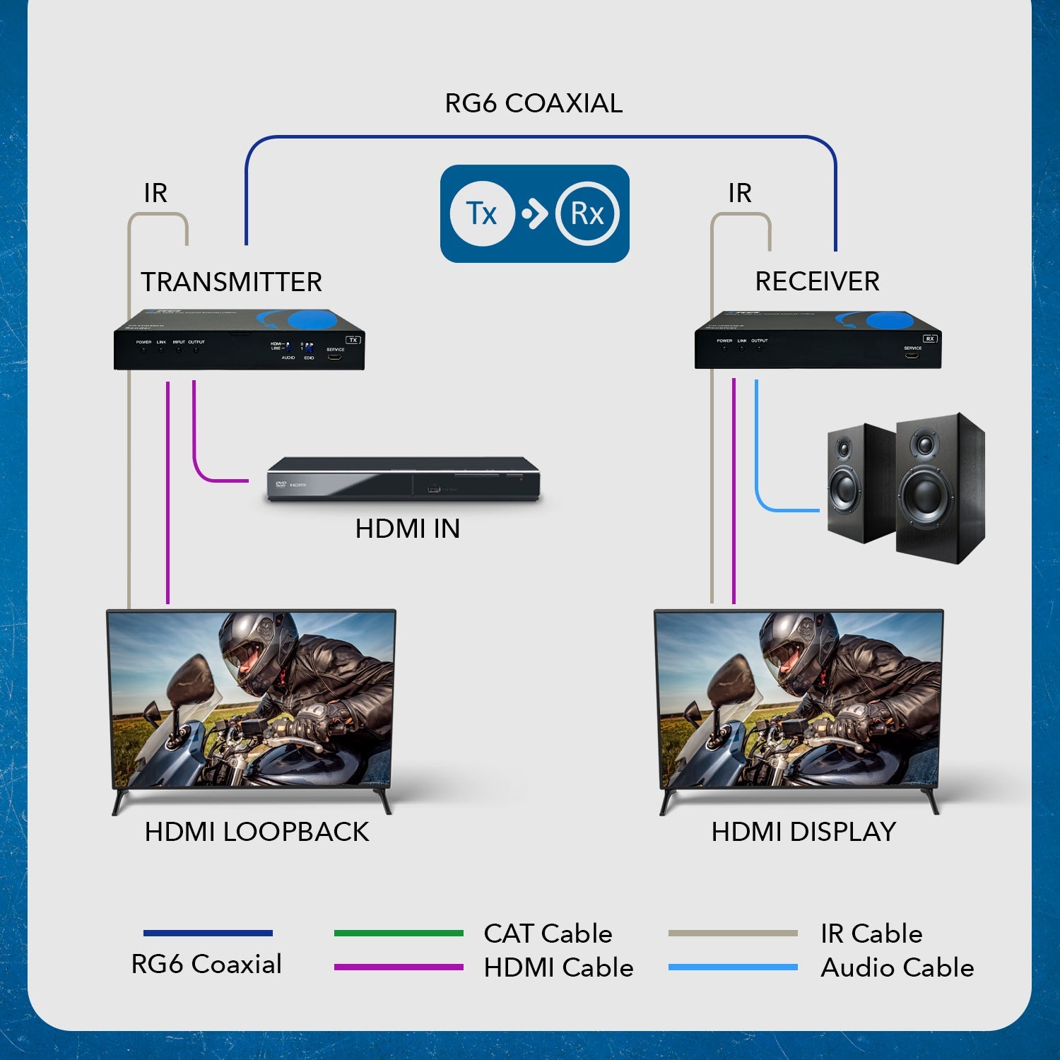 4K@60hz HDMI™ Extender (Loop, Bi-IR) - 330ft (coaxial)-CO-UHD330-K