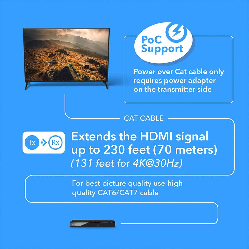 4K@30hz HDMI™ Extender (Loop, IR) - 130ft (cat6)-EX-230C