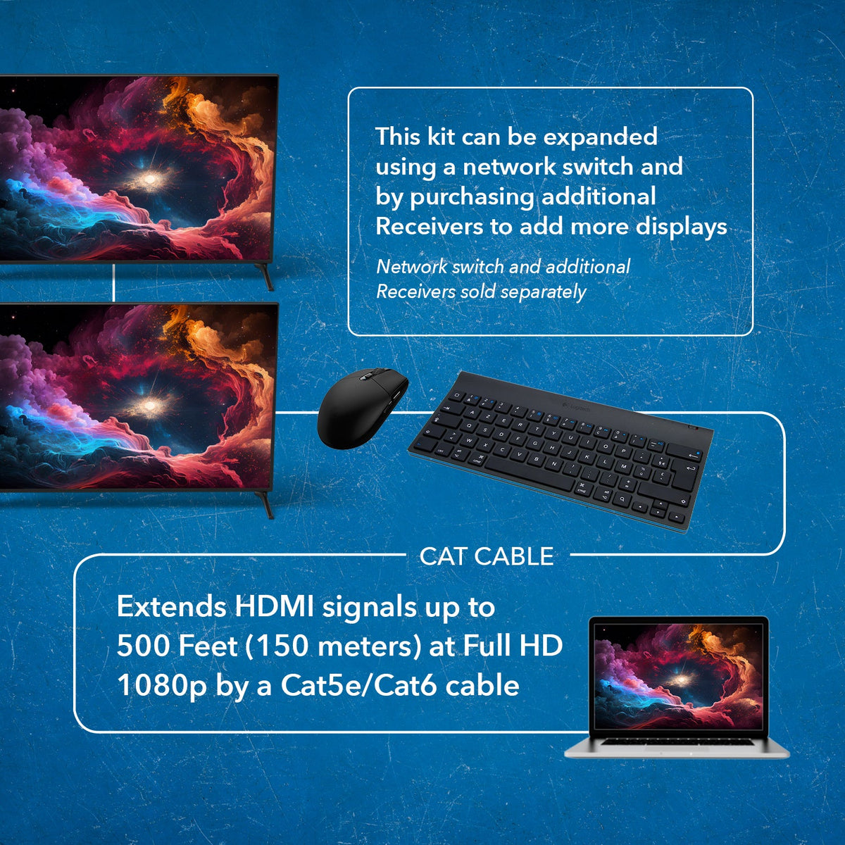 1080p HDMI™ Extender (Over IP, KVM) - 500ft (cat6)-EX-330-KVM