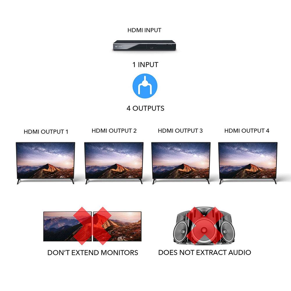 4K@30Hz 1x4 HDMI™ Splitter (HD-104)