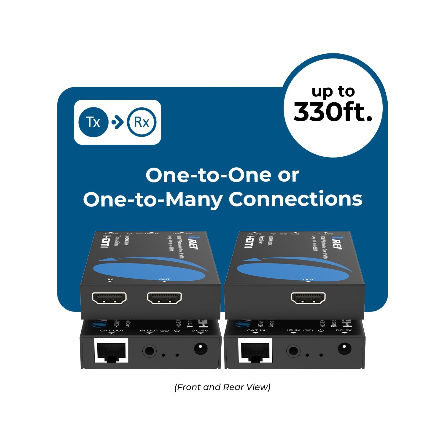 Receiver Only for HDMI Over IP Extender Full HD 1080P upto 330 ft (HD-EXM330-RX)