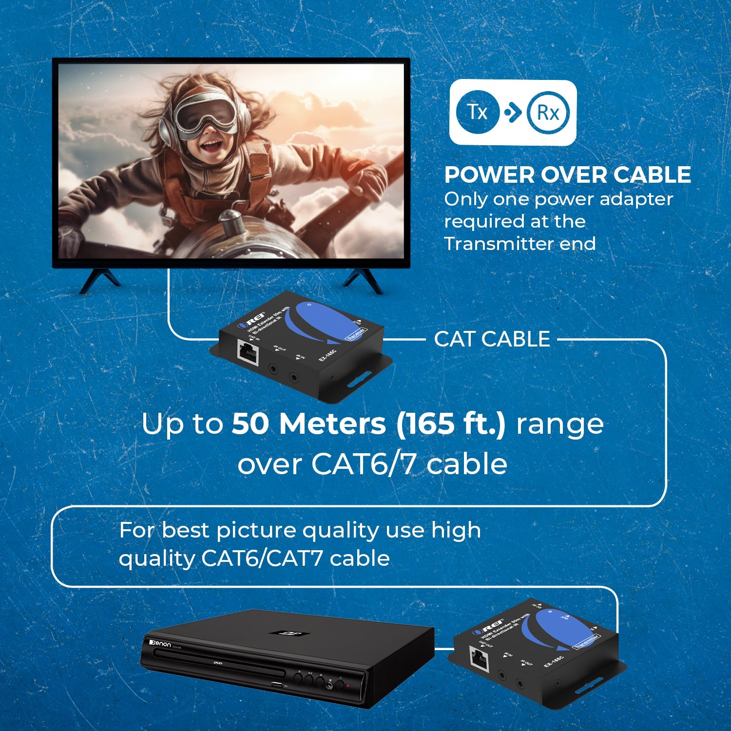 1080p  HDMI™ Extender (Loop, Bi-IR) - 165ft (cat6)-EX-165C