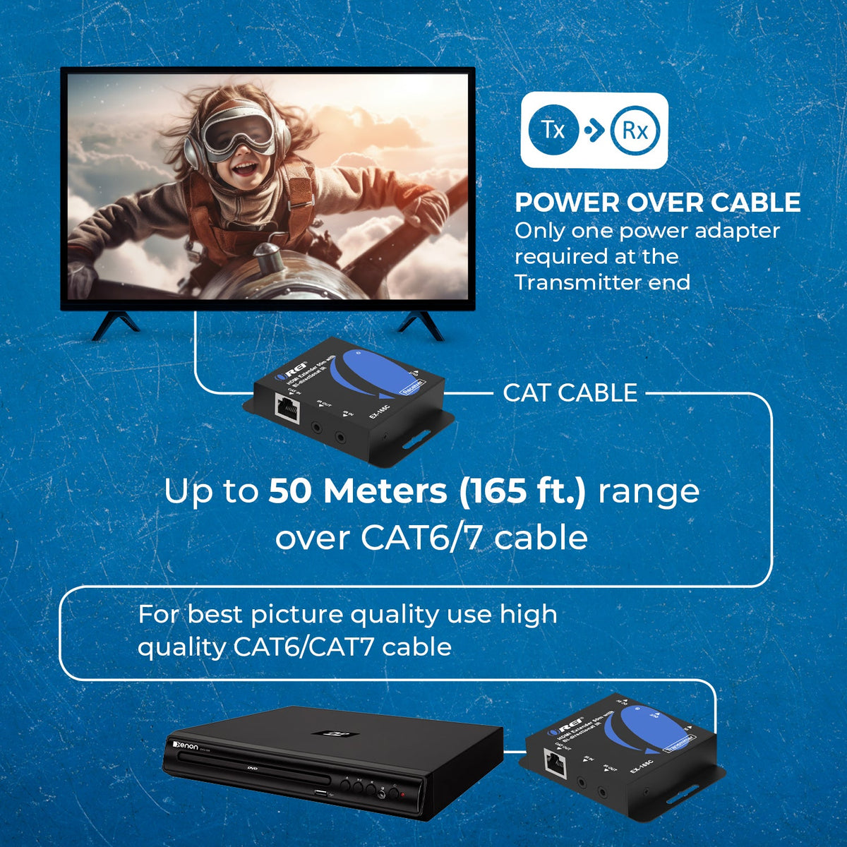 1080p HDMI™ Extender (Loop, Bi-IR) - 165ft (cat6)-EX-165C