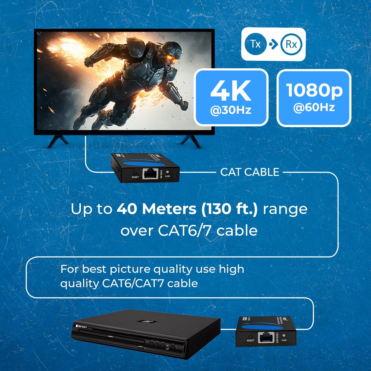 4K@30hz HDMI™ Extender (IR) - 130ft (cat6)-EX-230PRO