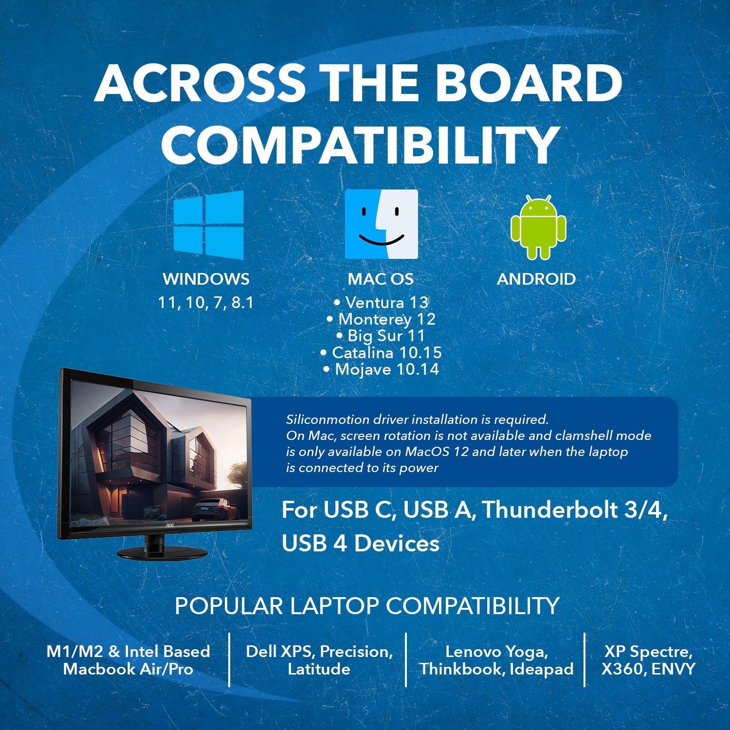 SplitExtend® USB to HDMI Dual Display Adapter-USBC2HDMI2