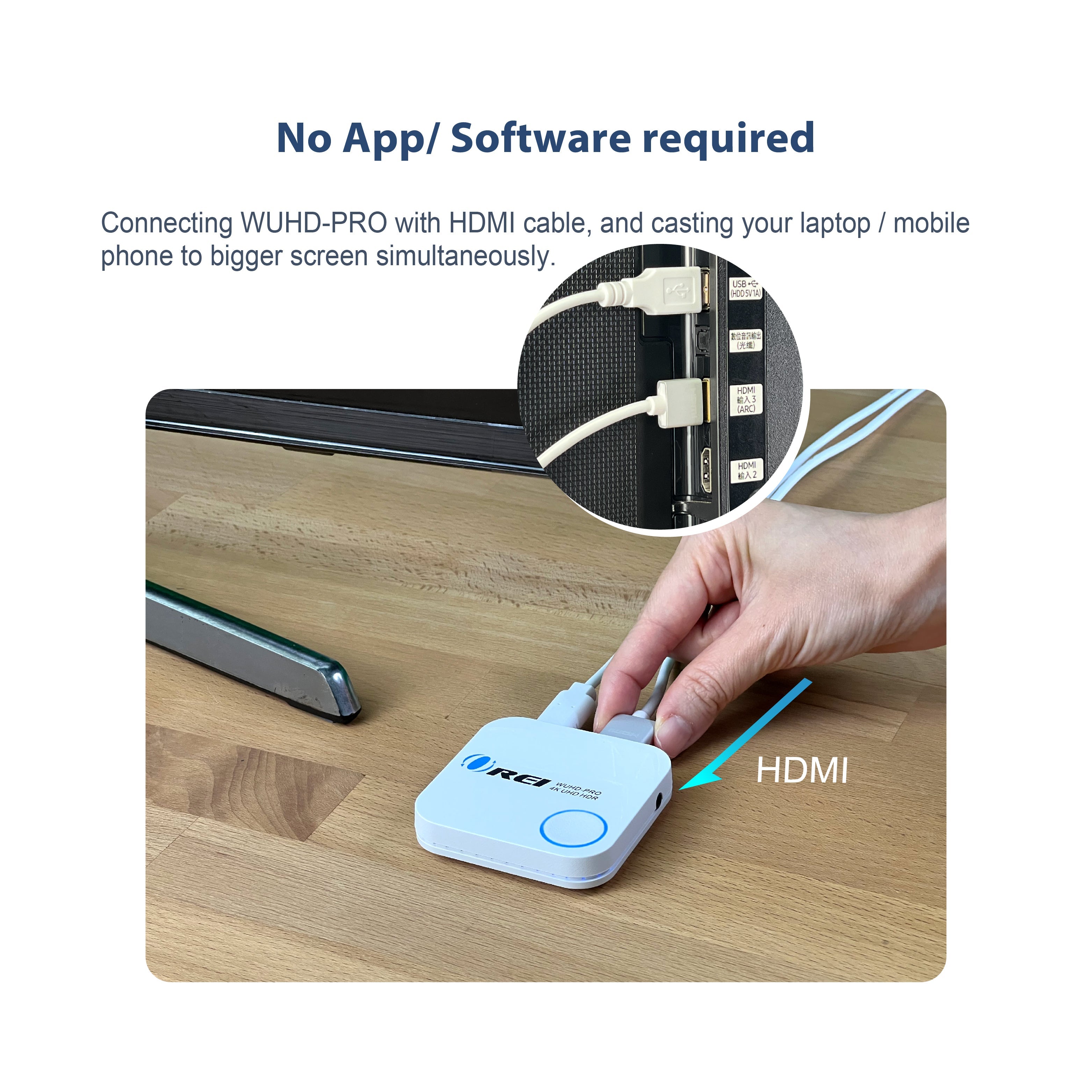 4K Wireless HDMI Display Receiver Adapter, 2.4G/5Ghz 4K@60hz Screen Mirroring Solution Miracast (WUHD-PRO)