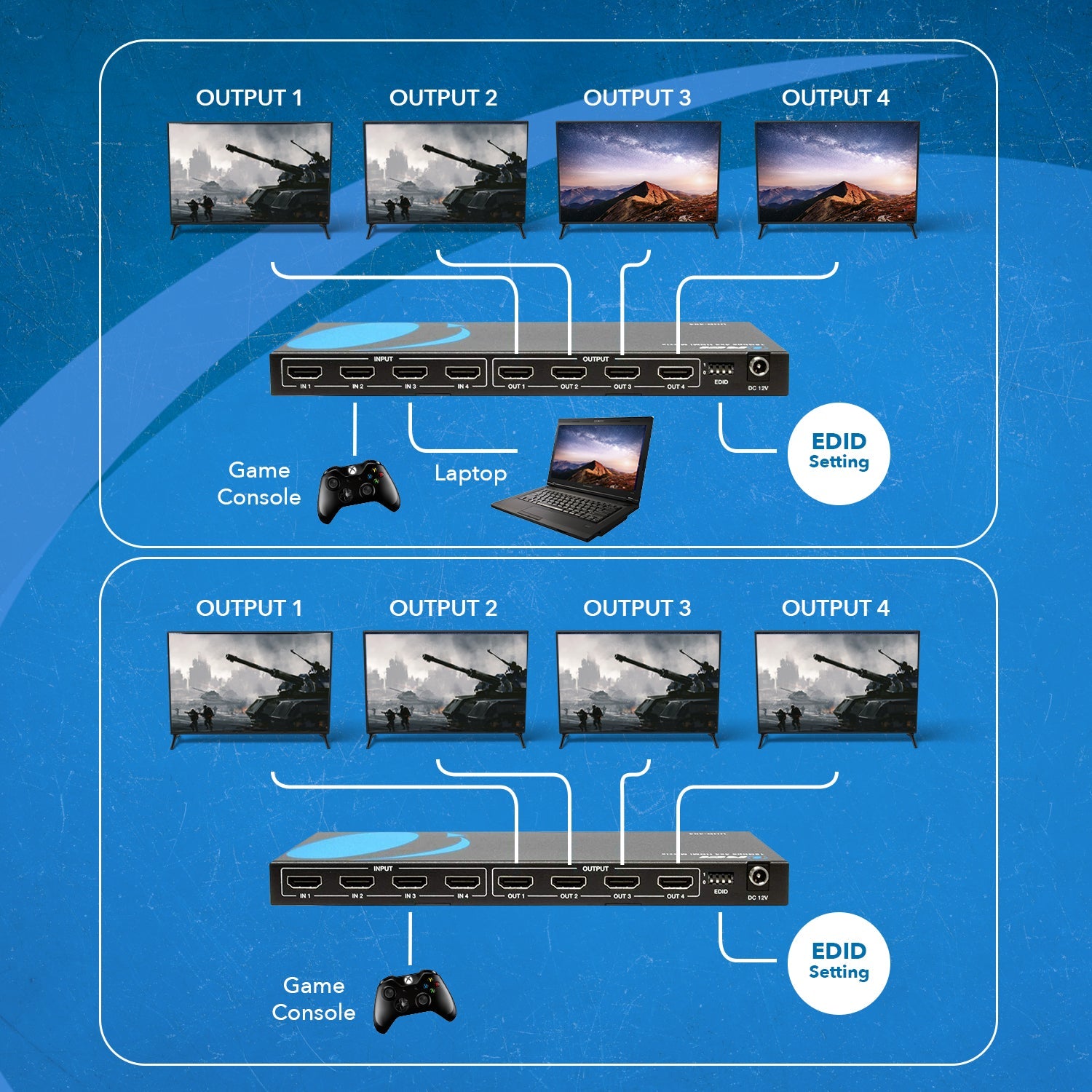 4K@60hz 4x4 HDMI™ Matrix (UHD-404)