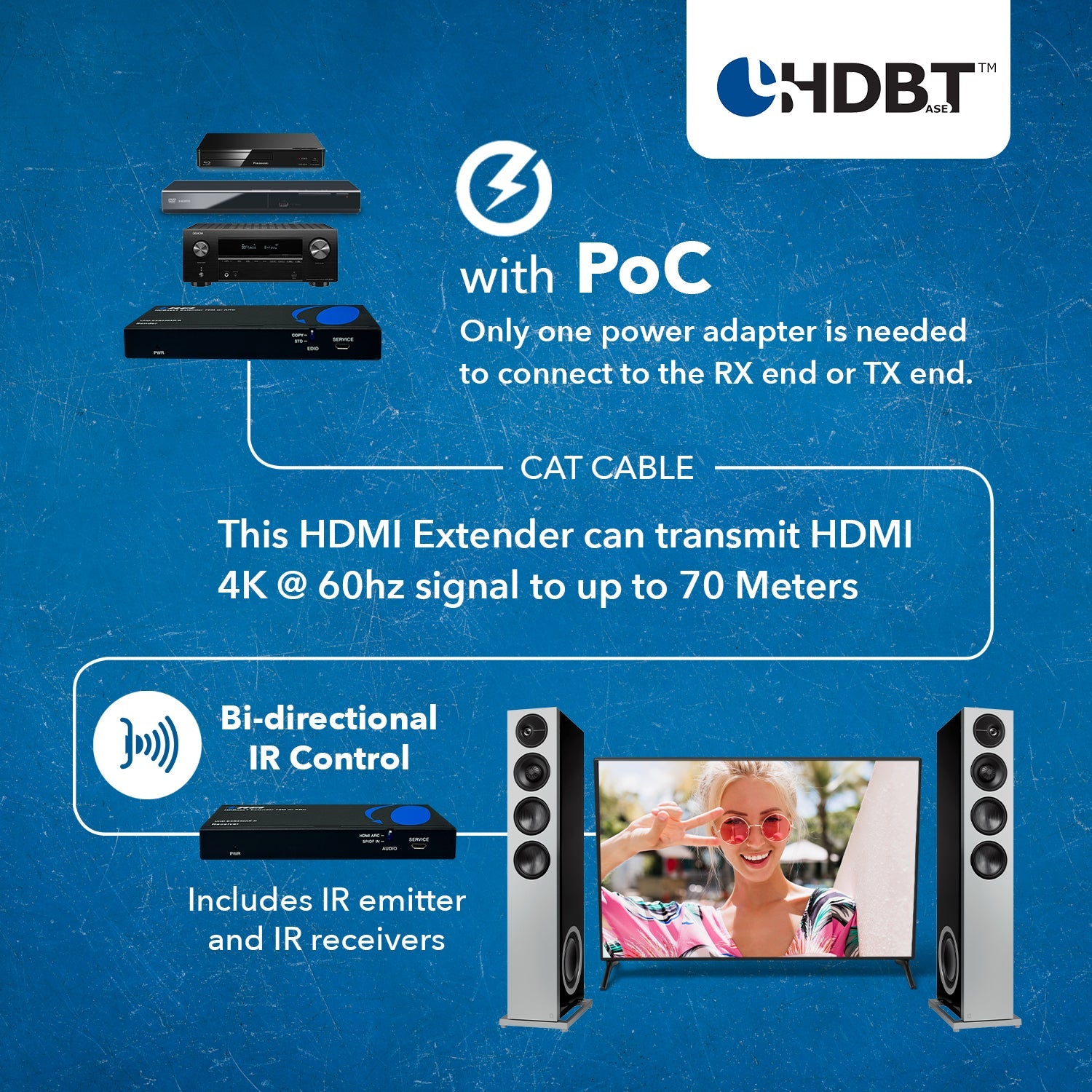 4K HDBaseT HDMI™ Extender (ARC) - 230ft (cat6)-UHD-EXB230AR-K