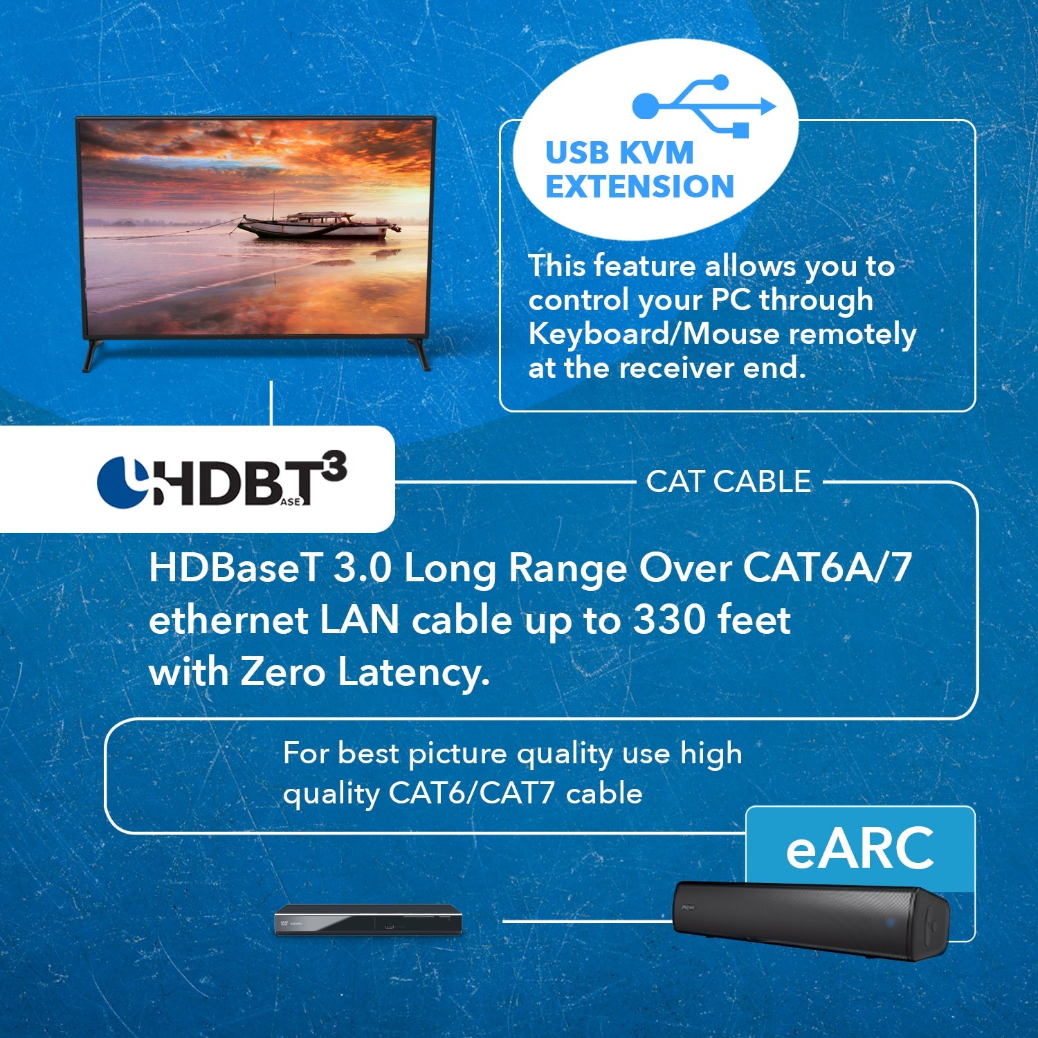 4K HDBaseT 3.0 HDMI™ Extender (Loop, USB, eARC, LAN) - 400ft (cat6)-UHD-EXB350EAU-K