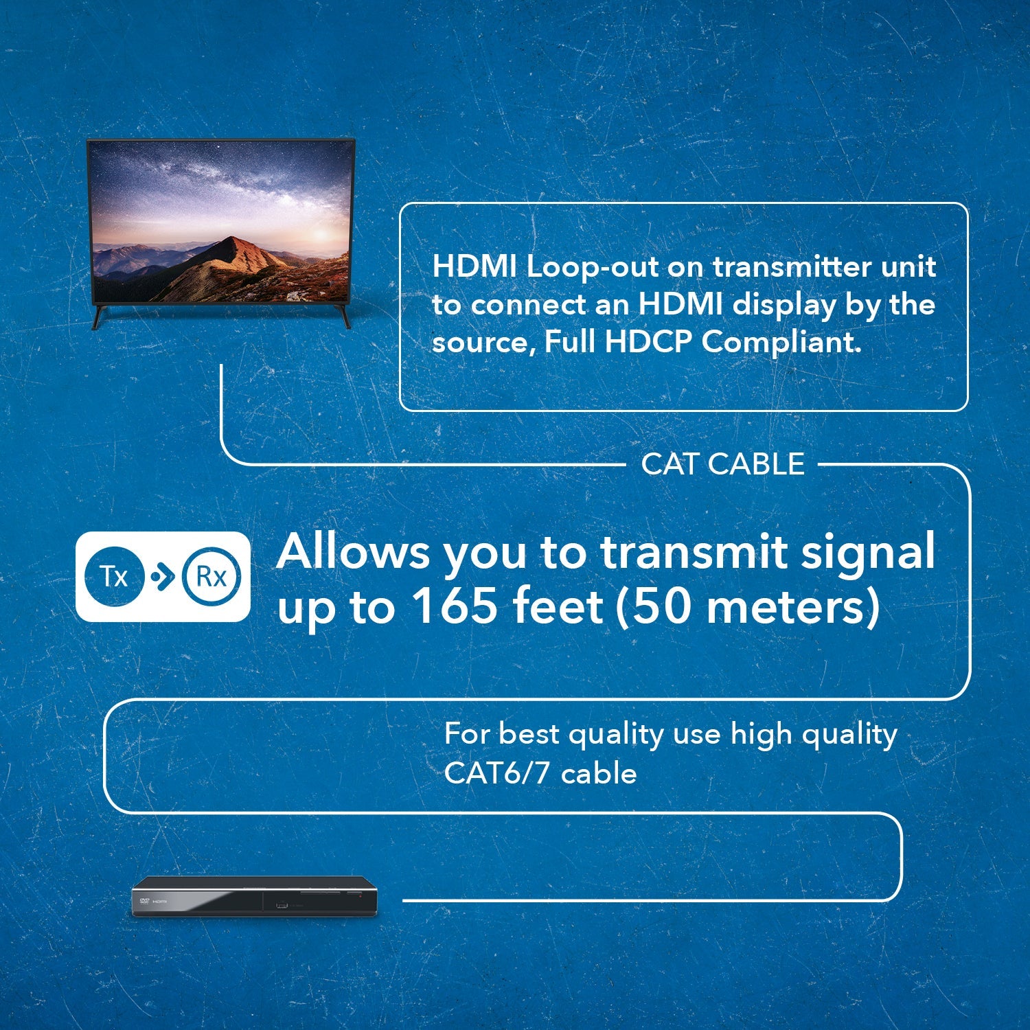 4K@60hz HDMI™ Extender - 230ft (cat6)-UHD-IPC165-K
