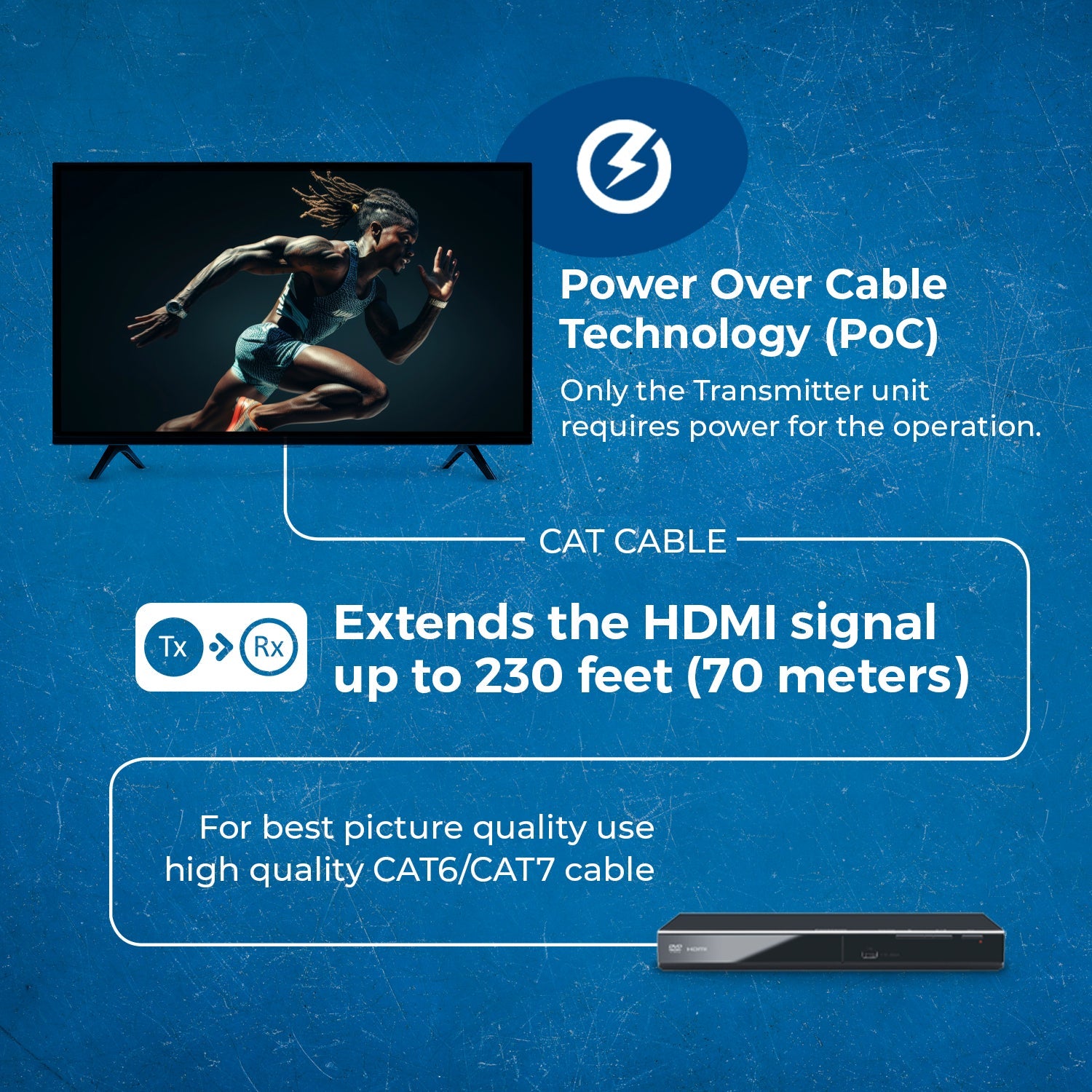 4K@60Hz HDMI™ Extender (IR) - 230ft (Cat6) (UHD-IPC230-K)