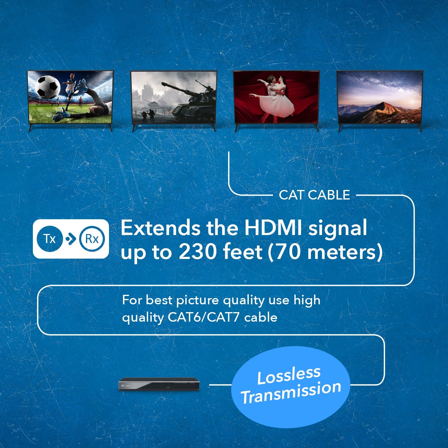 4K@60hz 4x4 HDMI Matrix Extender (Loop) 230ft (cat6)-UHD48-EX230-K