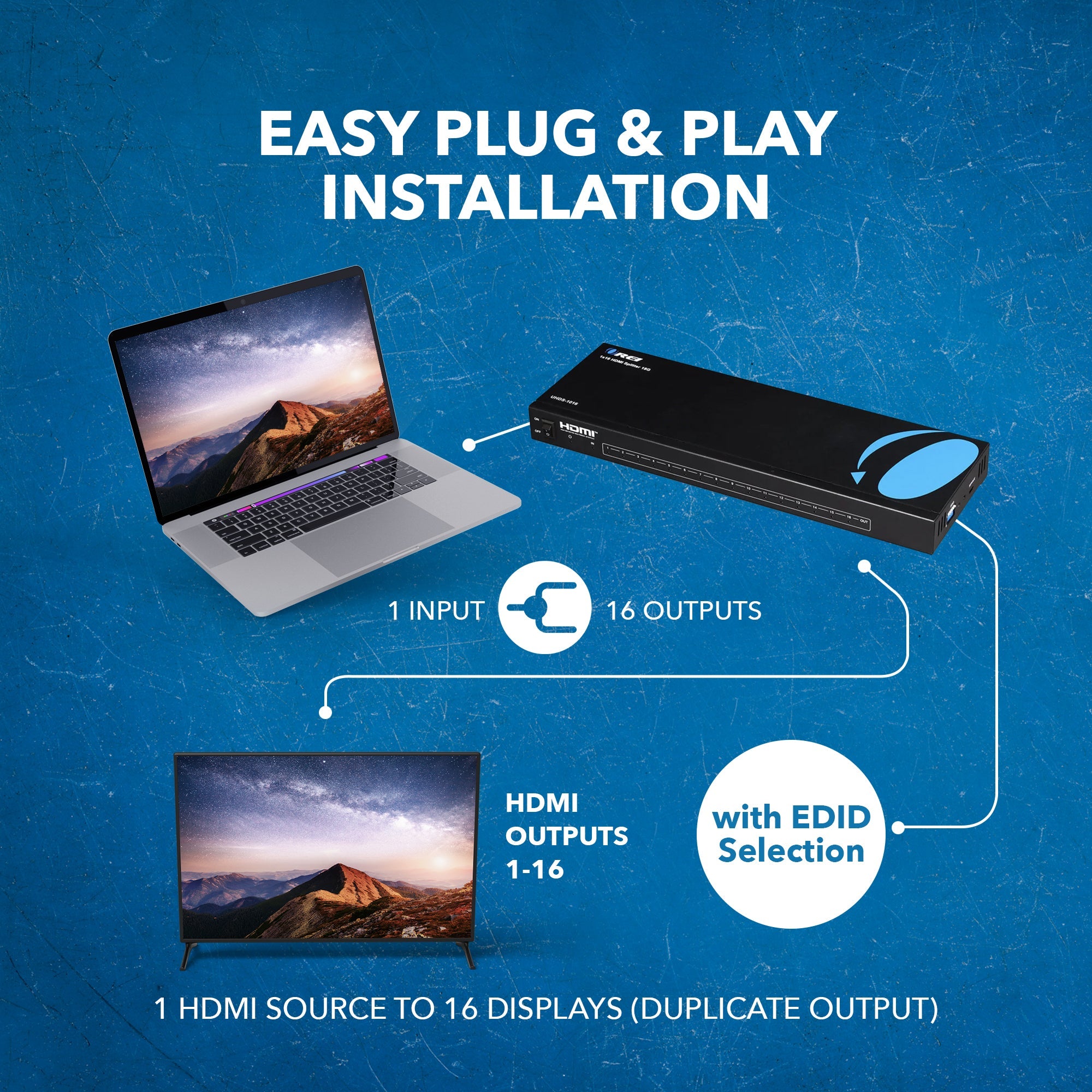 4K@60Hz 1x16 HDMI™ Splitter-UHDS-1016