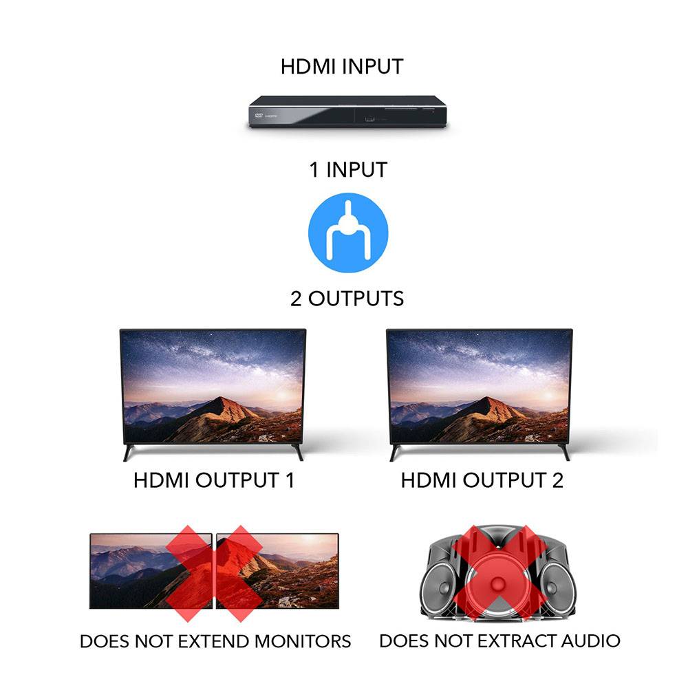 4K@60Hz 1x2 HDMI™ Splitter (Downscaler, Pigtail)-UHDS-102C