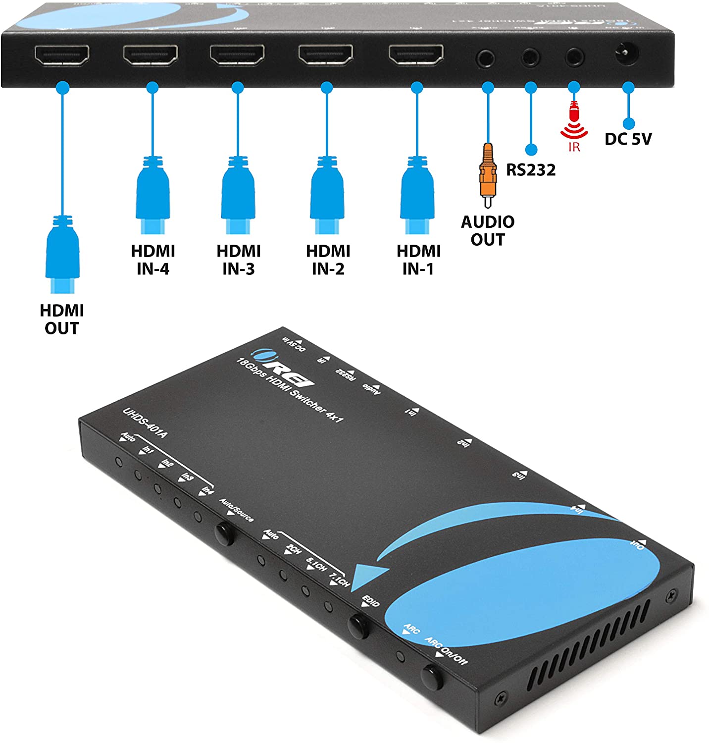 4K@60Hz 4-port HDMI™ Switch (Audio Extract) (UHDS-401A-O)