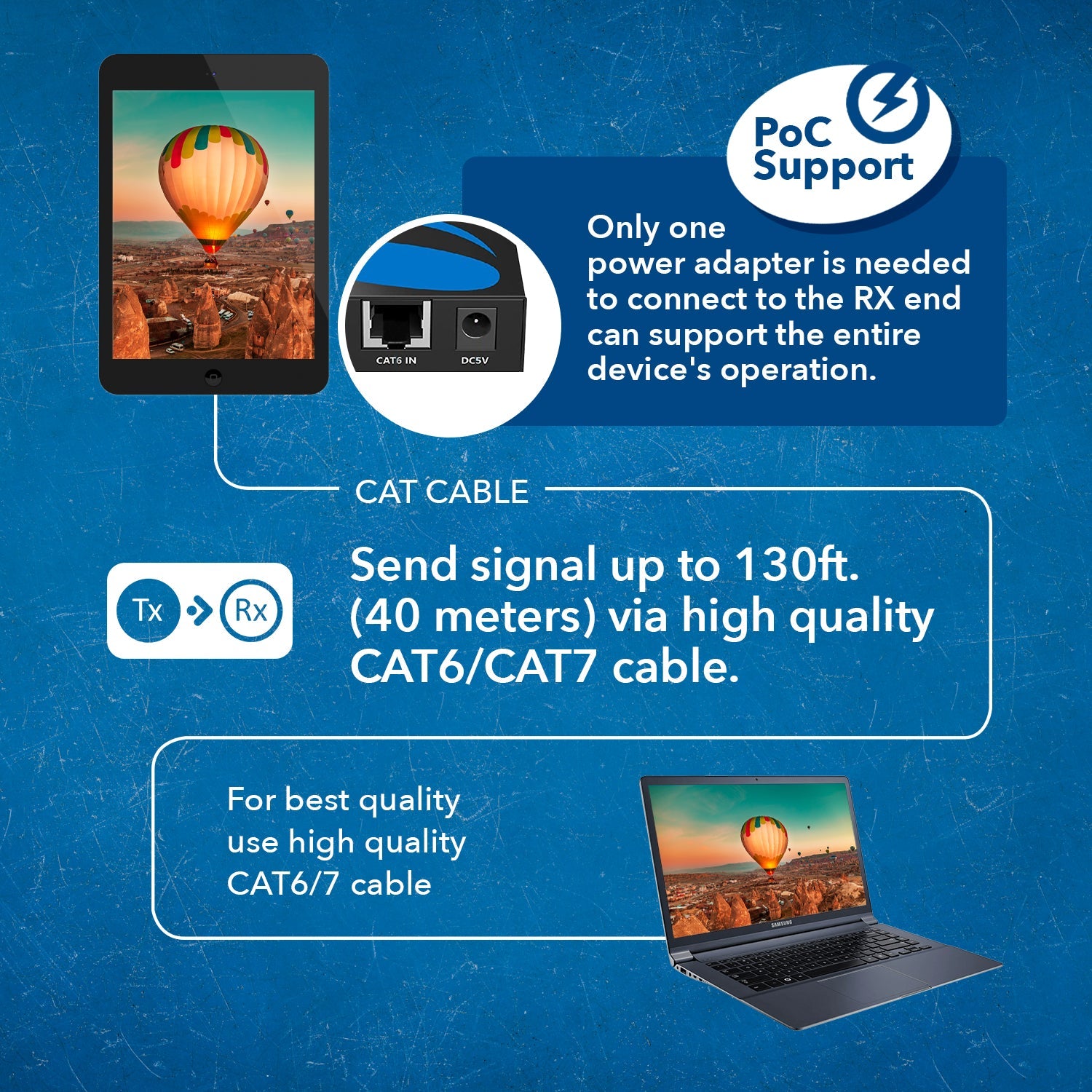 USB2.0 Extender (USB-A to USB-A) - 330ft (cat6) (USB-EX330-K)
