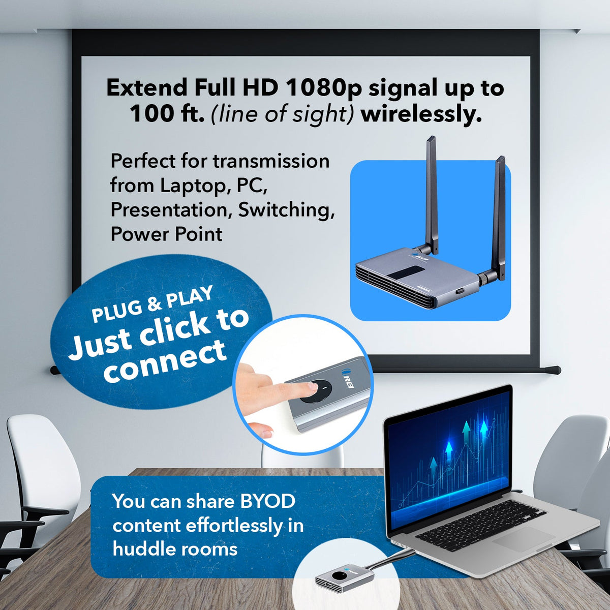 1080p Wireless HDMI™ Extender - 100ft-WHD-PRO1T-K