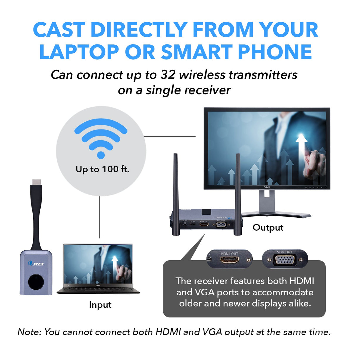1080p Wireless HDMI™ Extender - 100ft-WHD-PRO1T-K