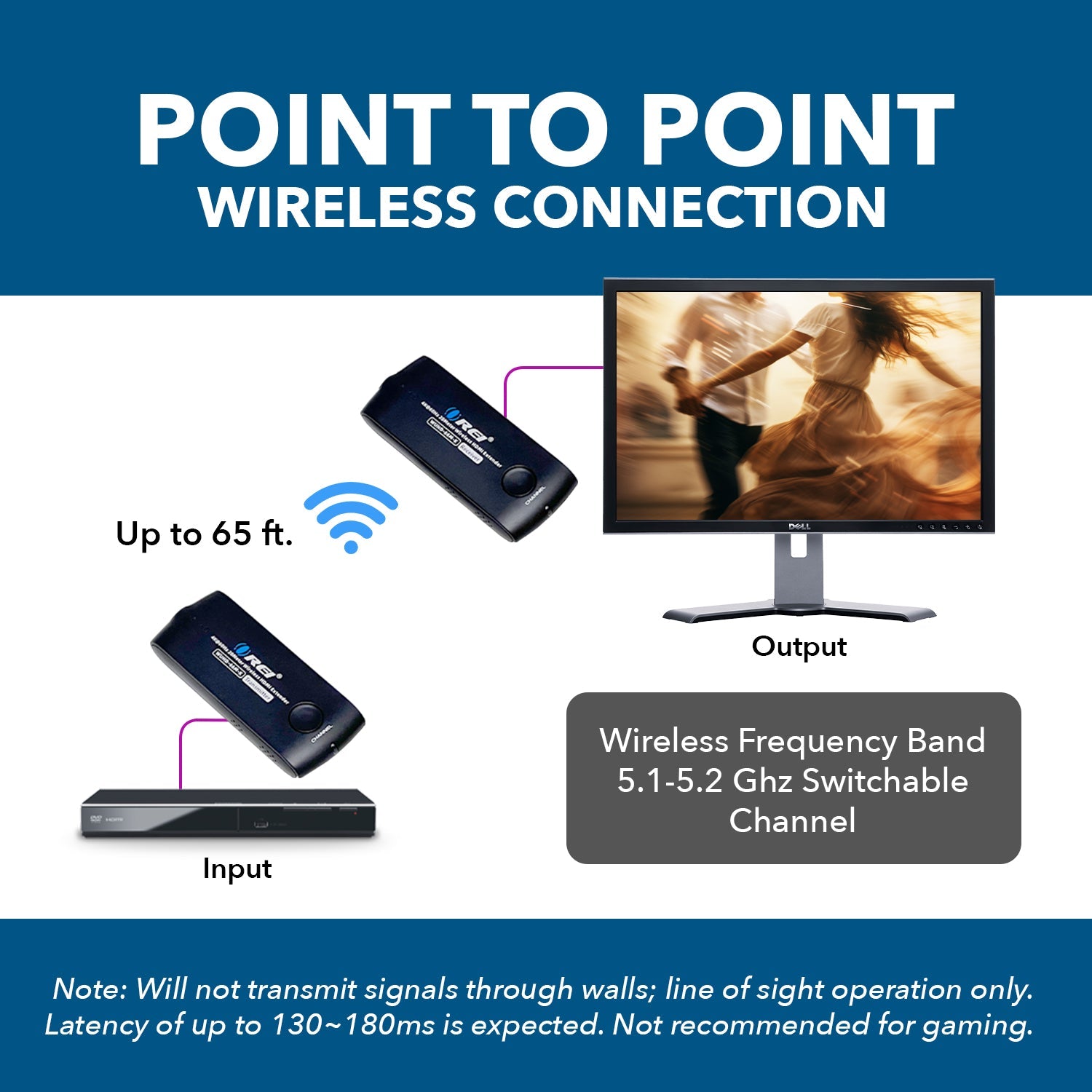 4K@60hz Wireless HDMI™ Extender - 65ft (WUHD-66M-K)