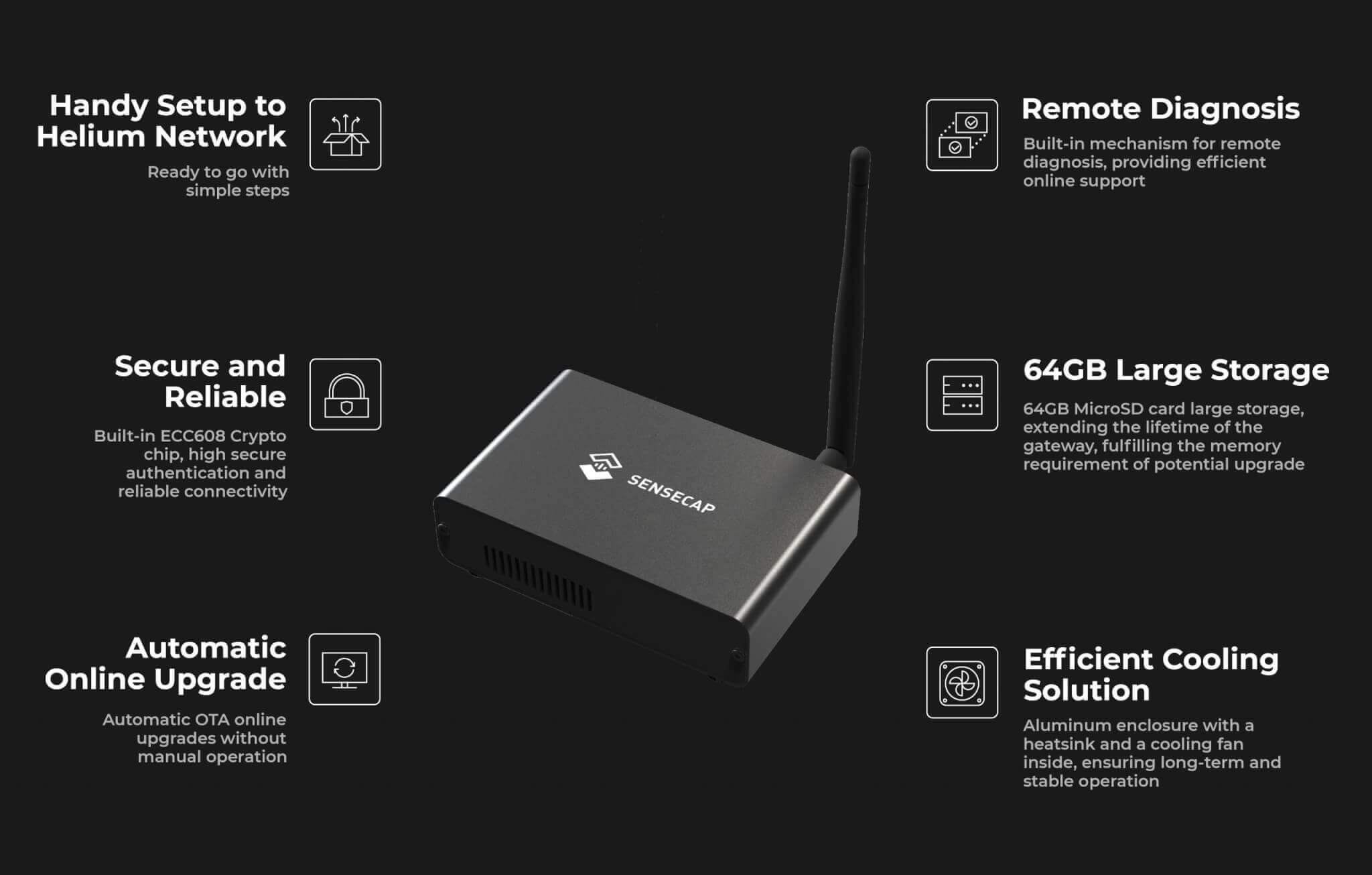 STS Collective OpenMANET SenseCAP HaLow Mesh Gateway – Modded M1 (WM6108, 915MHz Off-Grid Node, Pre-Flashed)