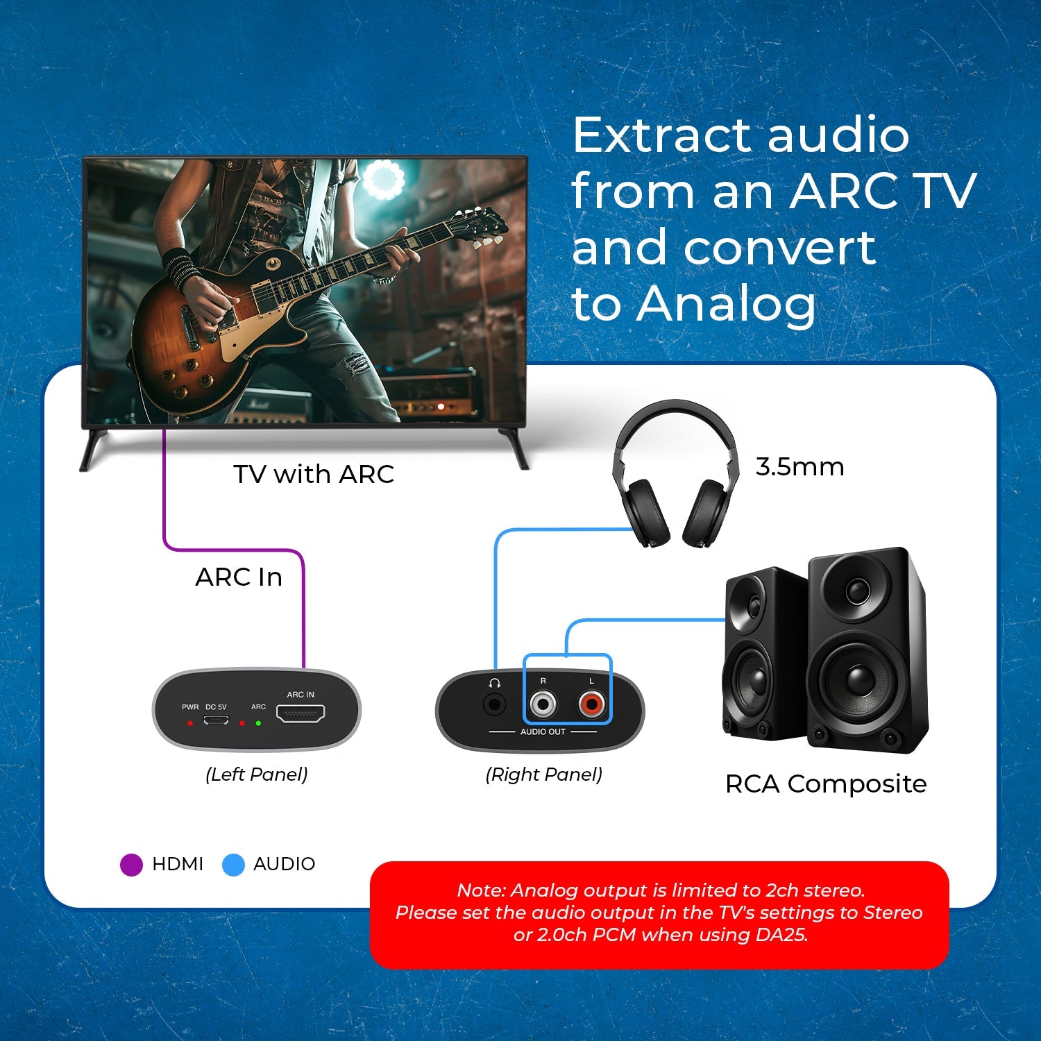 DA25 eARC/ARC to analog audio converter (DA25)