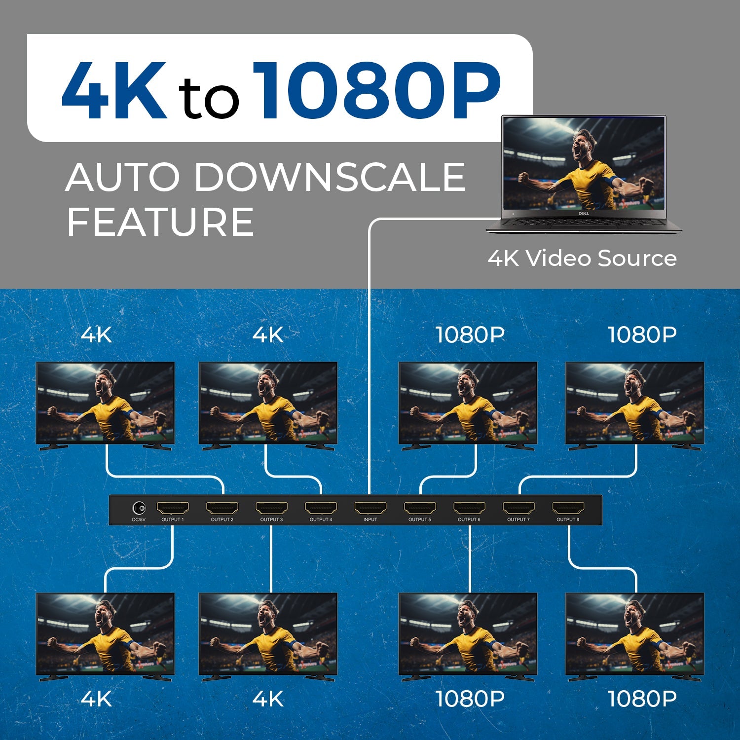 4K@60Hz 1x8 HDMI Splitter (Downscaler) UHD-PRO108
