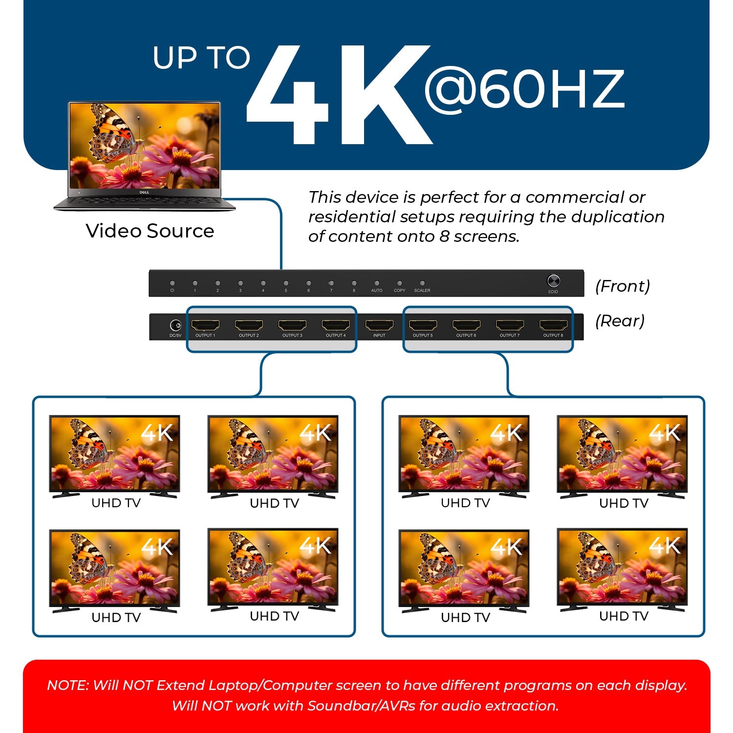 4K@60Hz 1x8 HDMI Splitter (Downscaler) UHD-PRO108