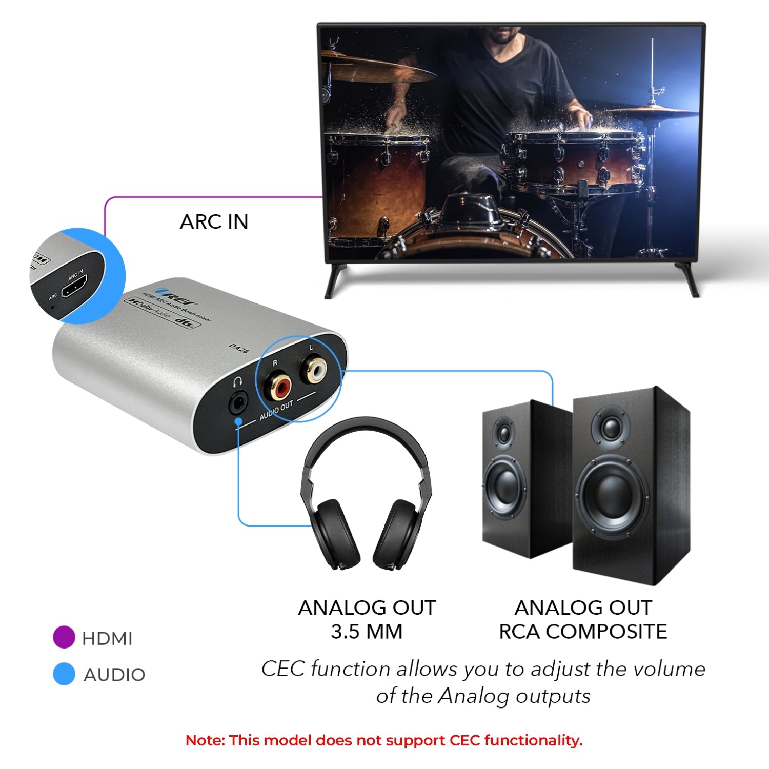 ARC to Analog Decoder Audio Converter-DA26