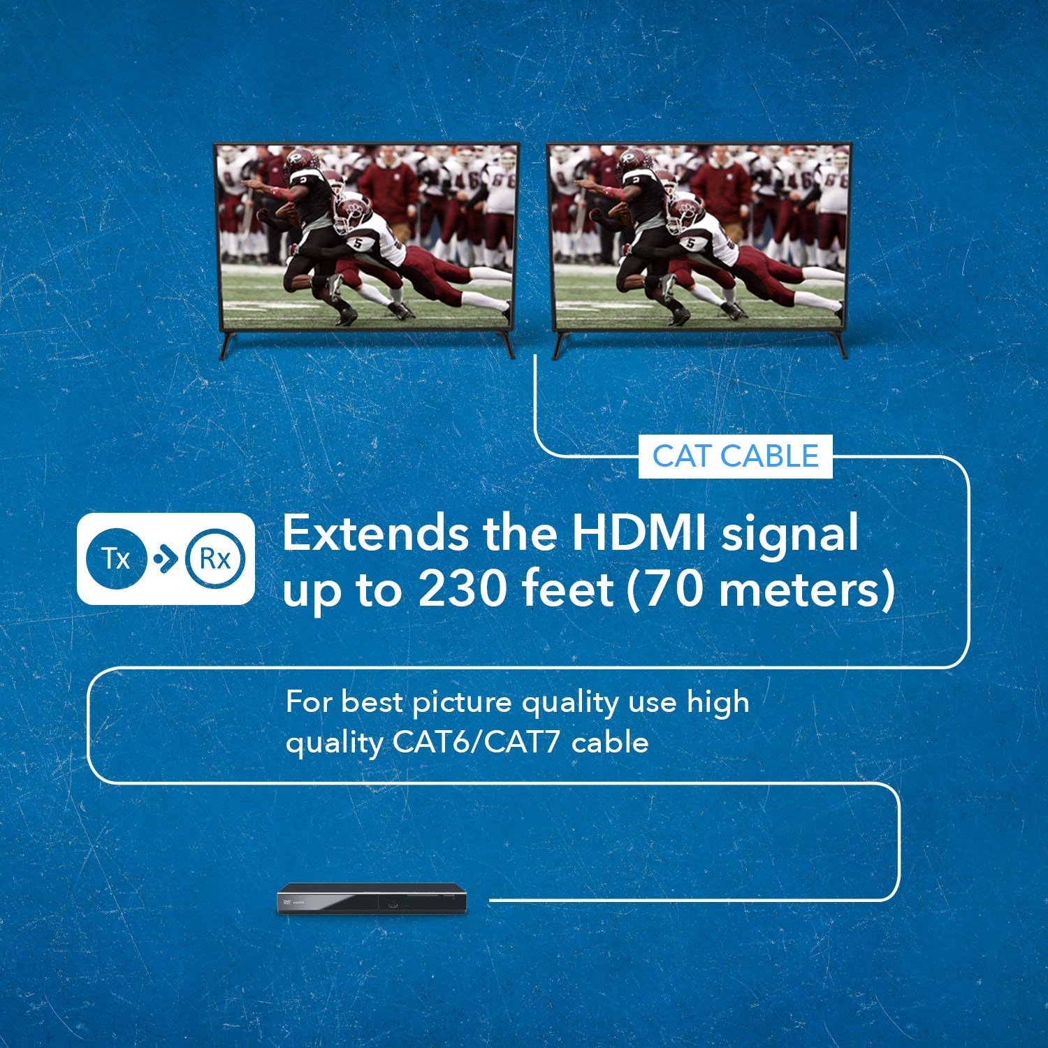4K@60hz 1x2 HDMI™ Extender Splitter (Loop, IR) - 230ft (cat6) (UHD12-IPC230-K)