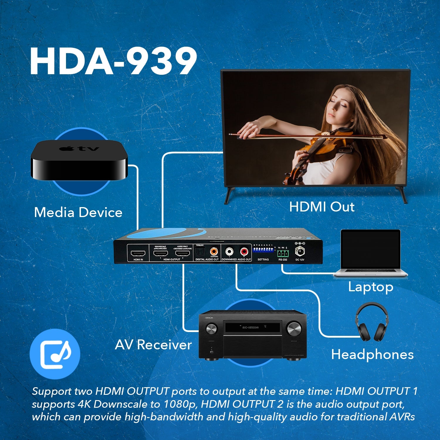 4K HDMI Audio Decoder & Downmixing w/ eARC Extract-HDA-939