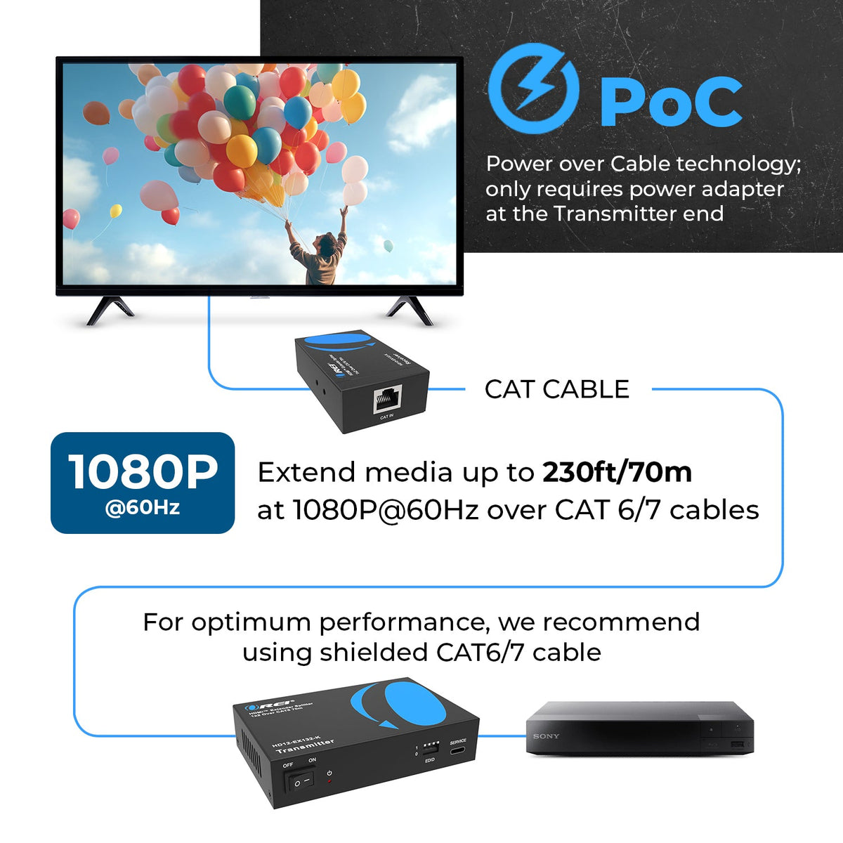 1080p 1x2 HDMI™ Extender Splitter (Loop) - 230ft (cat6)-HD12-EX132-K