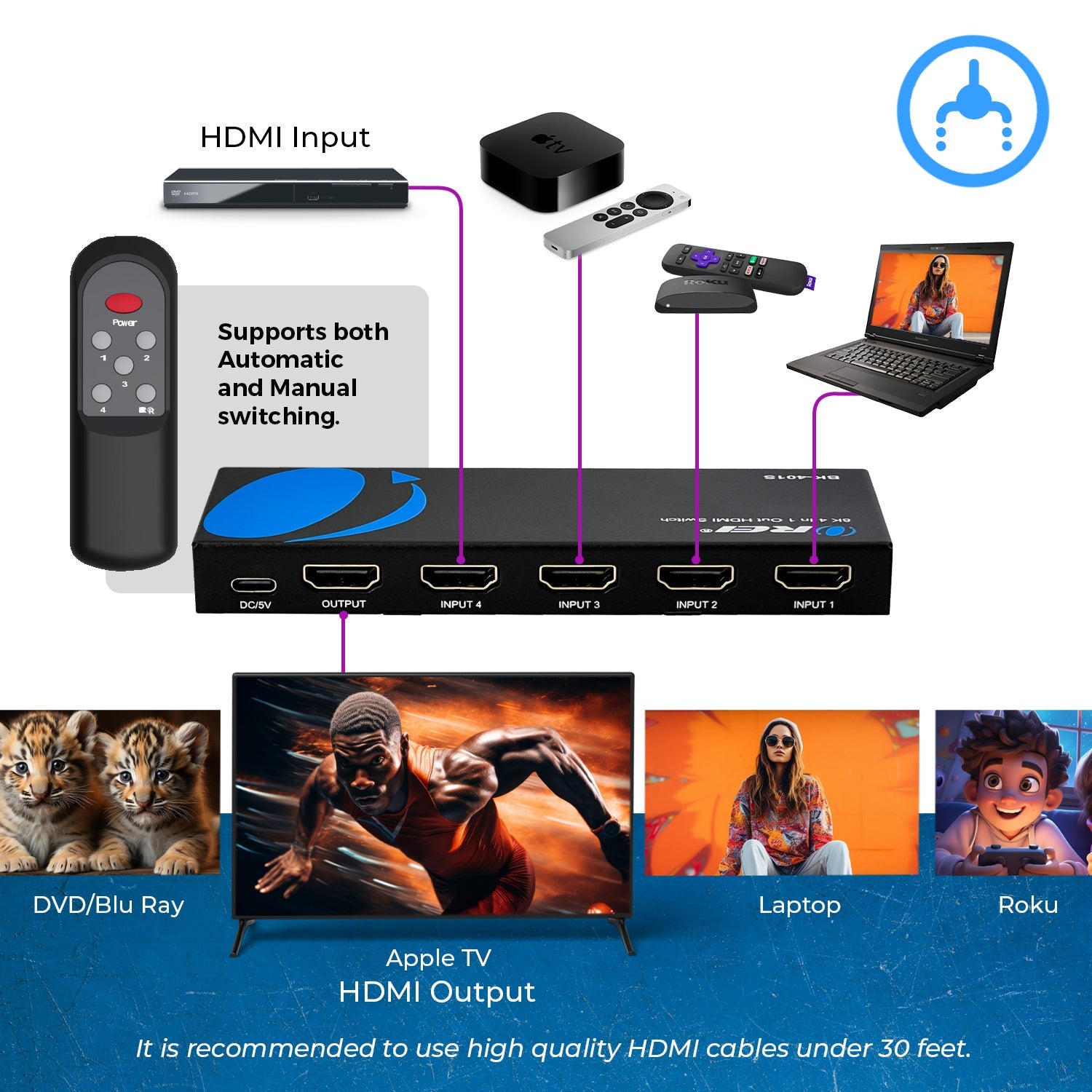 8K 4-port HDMI™ Switch-BK-401S