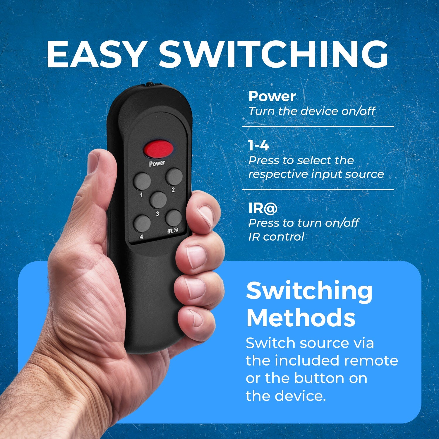 8K 4-port HDMI™ Switch-BK-401S